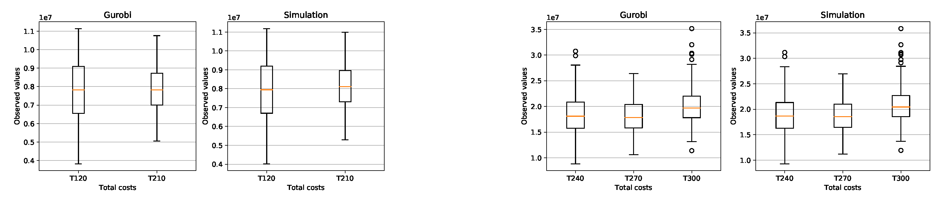 Preprints 71380 g0a5