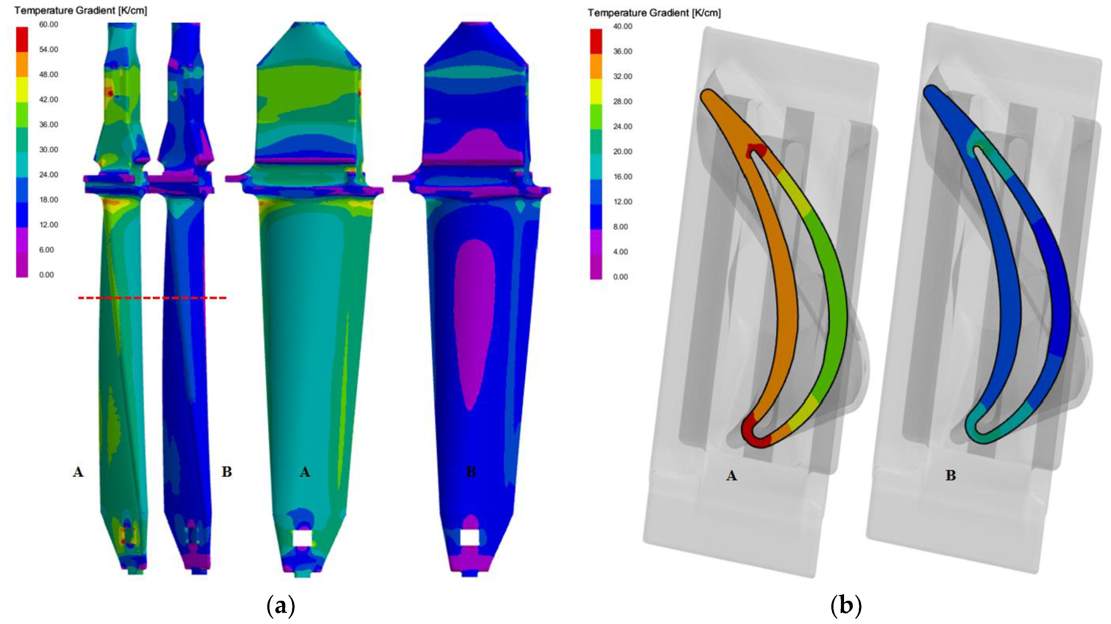 Preprints 202161 g010