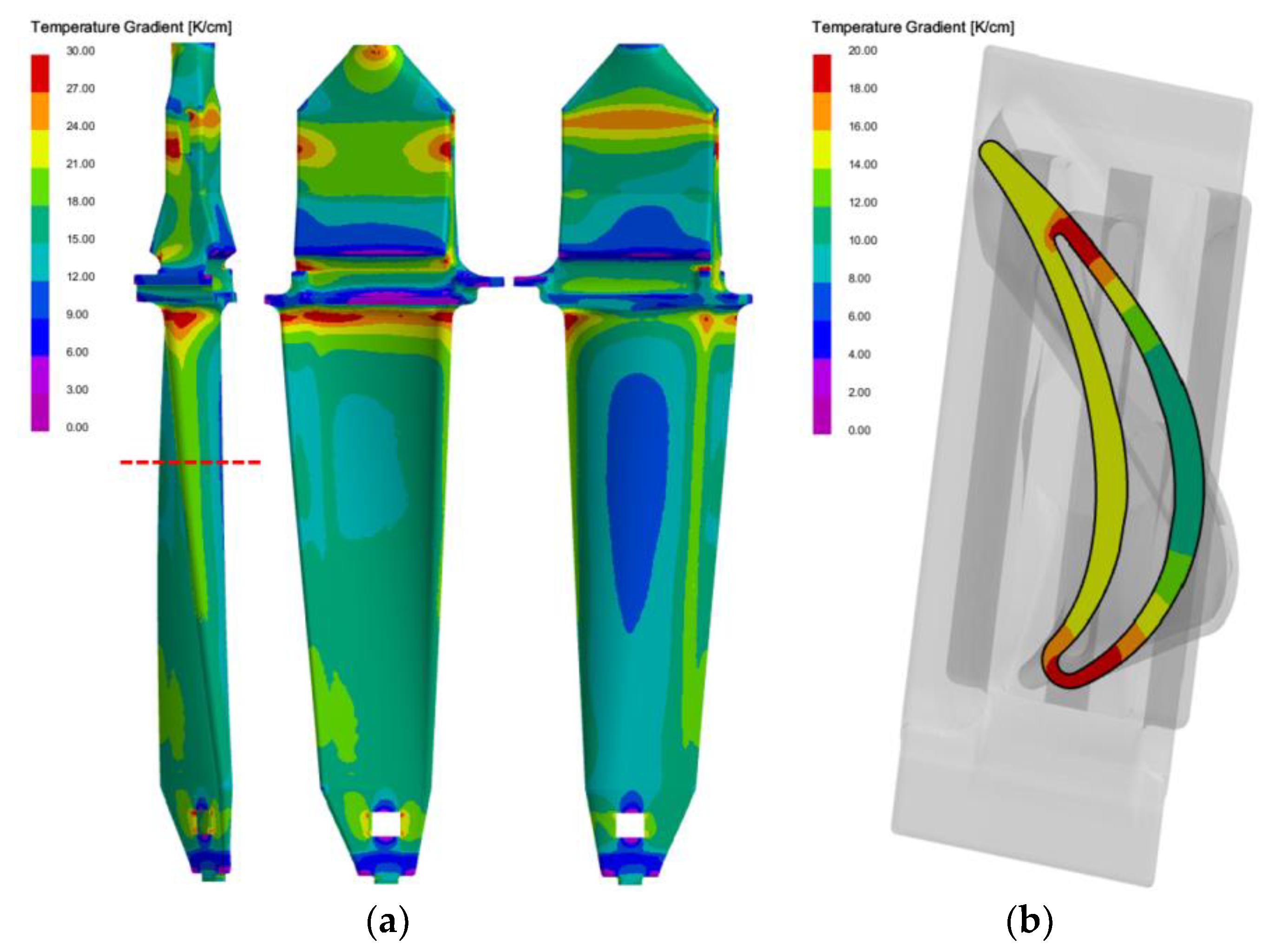 Preprints 202161 g012