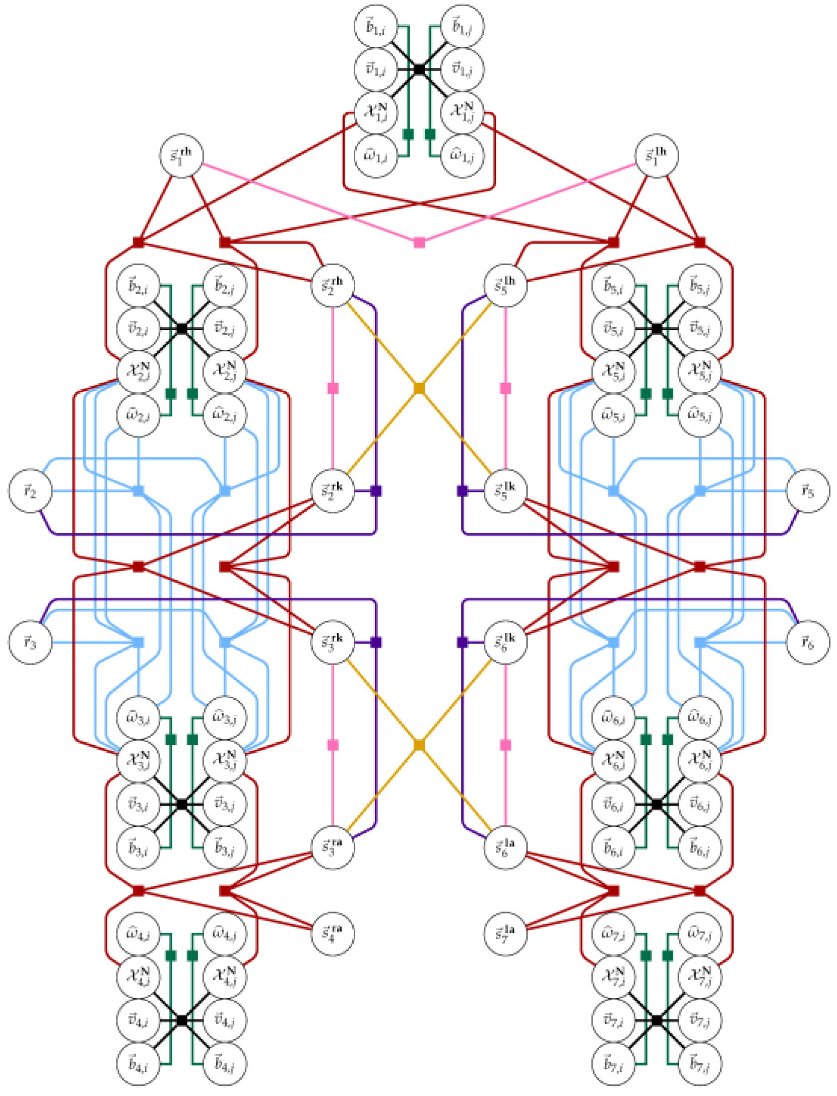 Preprints 183096 g002
