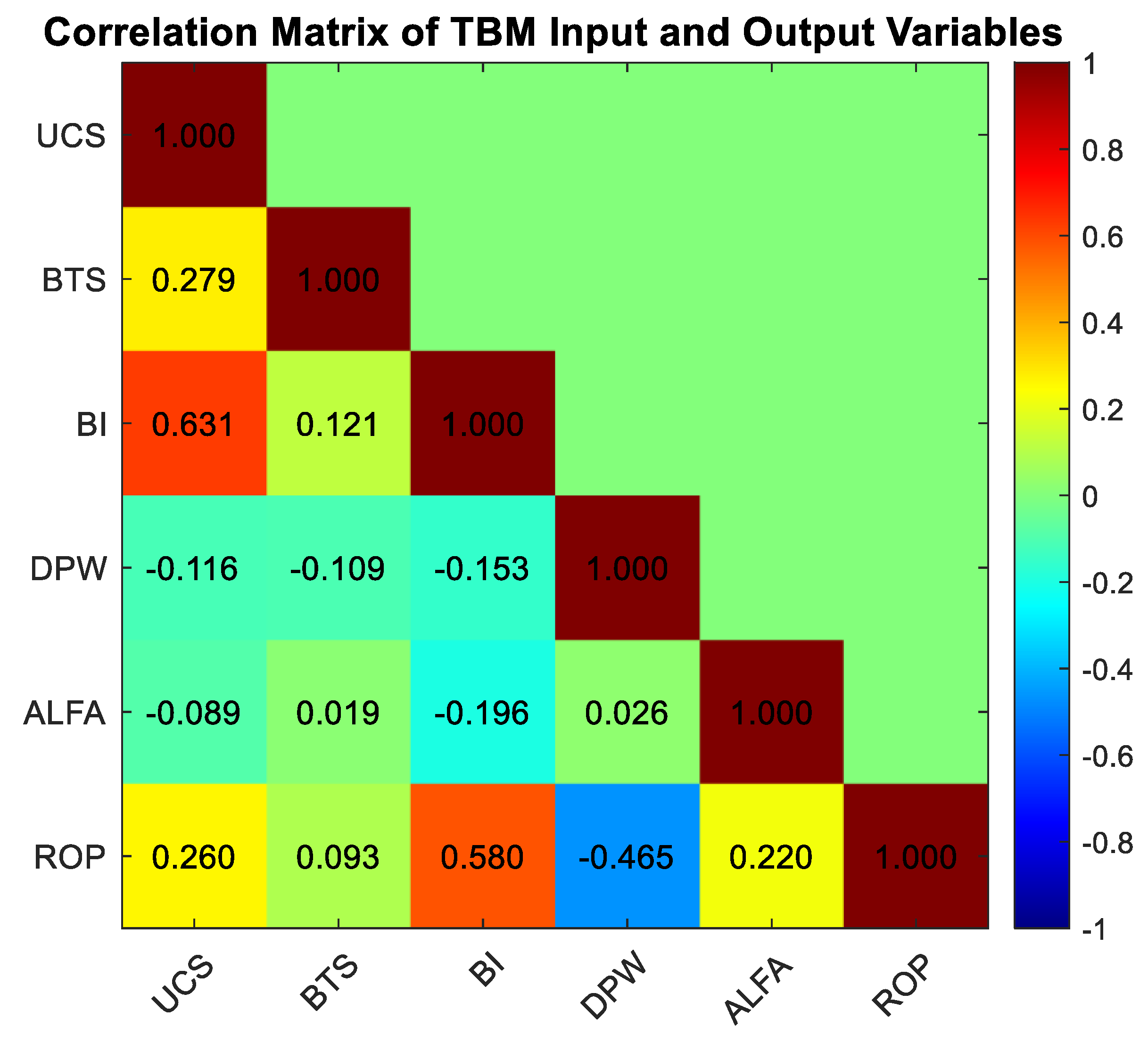 Preprints 185401 g001
