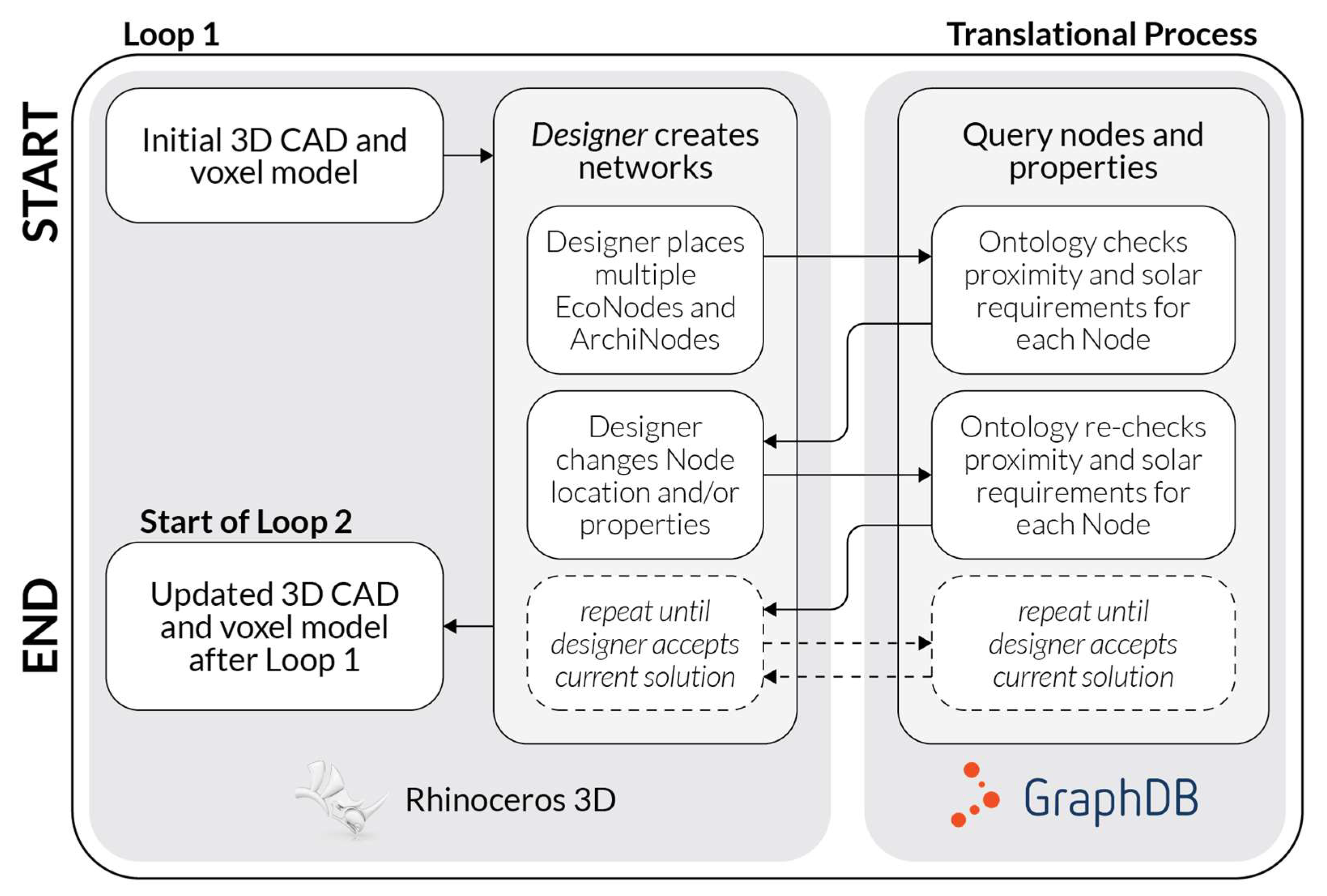 Preprints 152006 g004