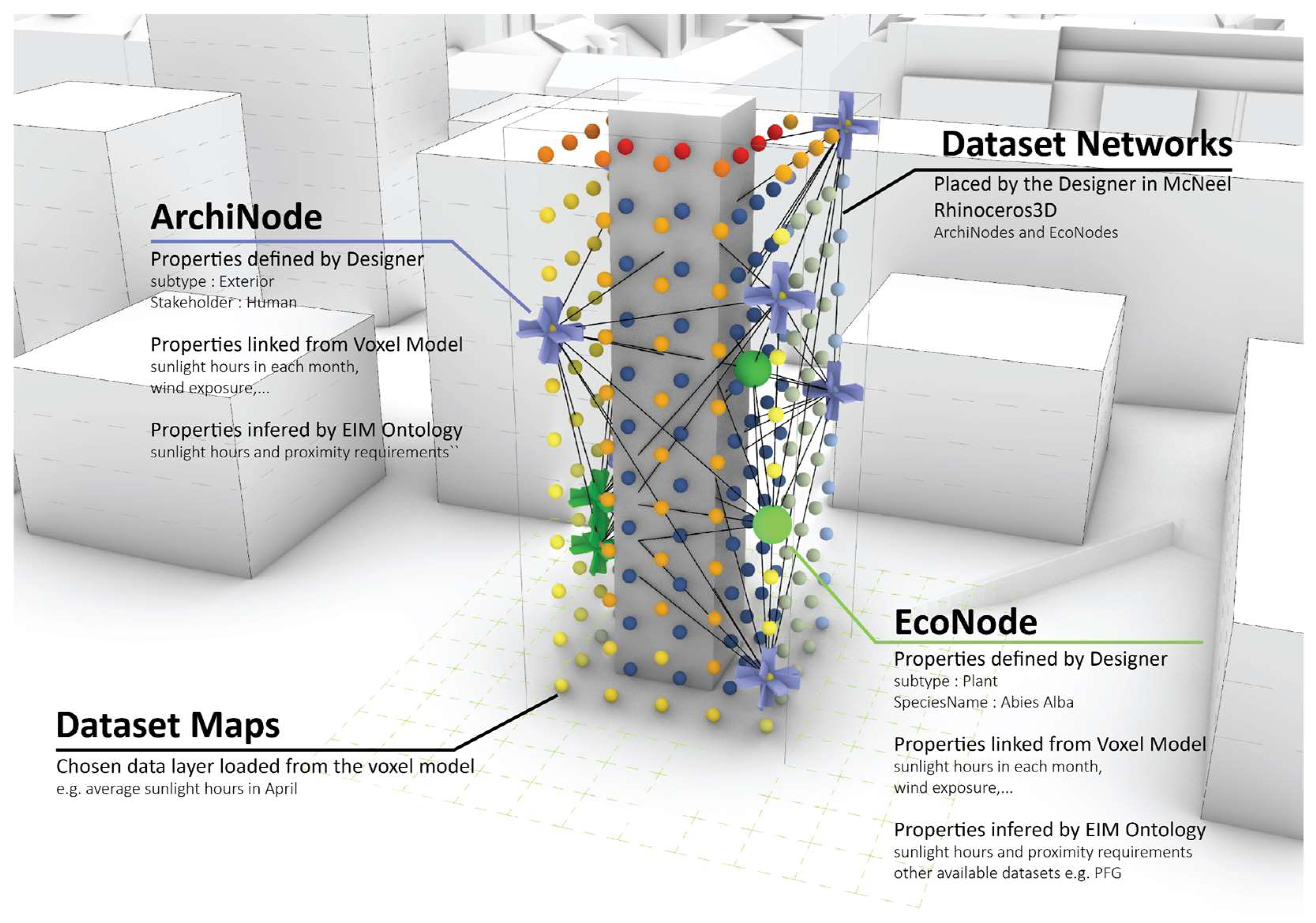 Preprints 152006 g005