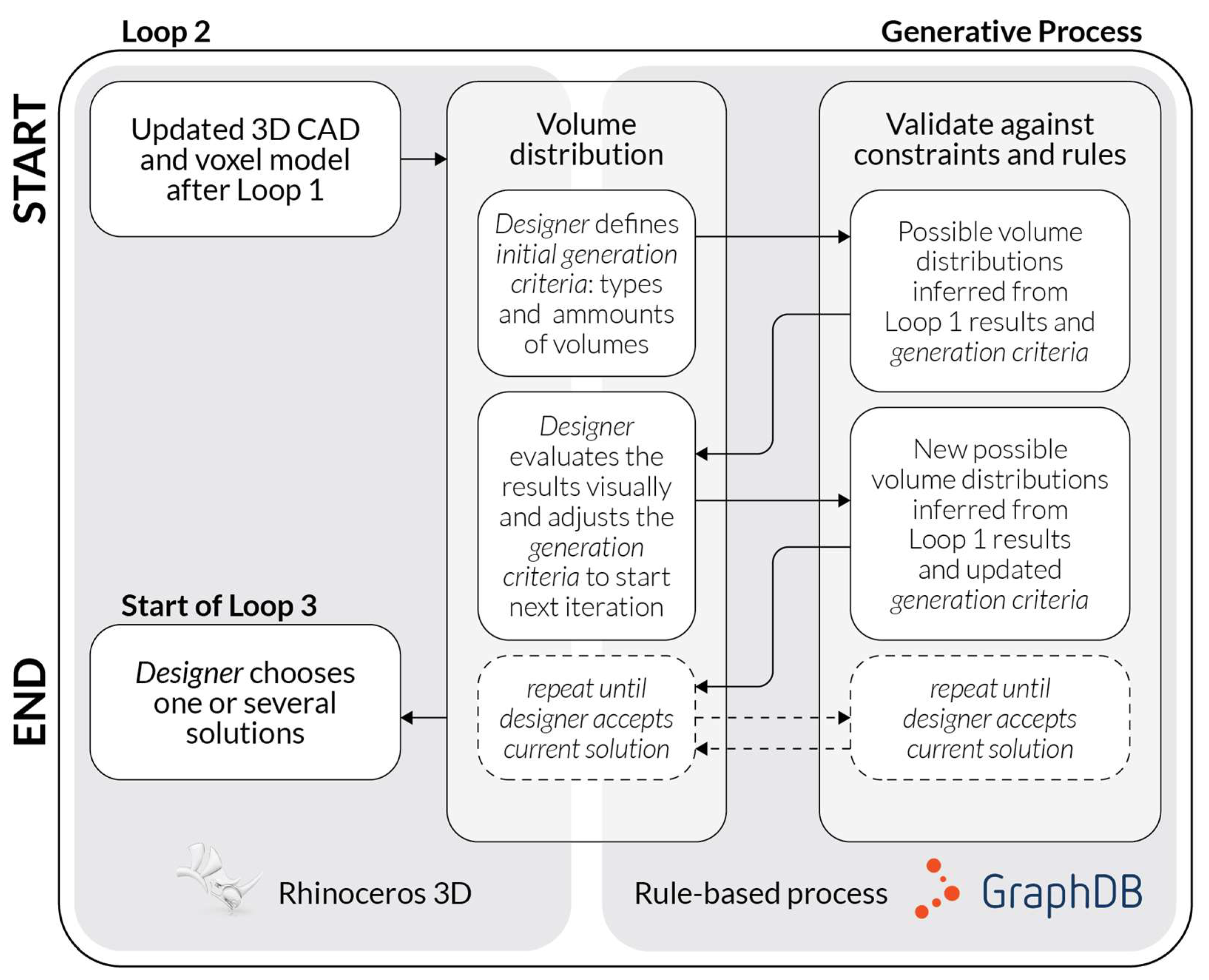 Preprints 152006 g006