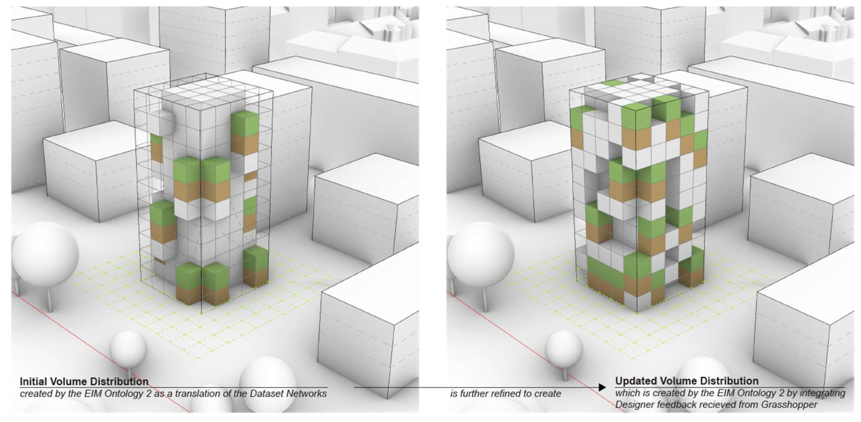 Preprints 152006 g007