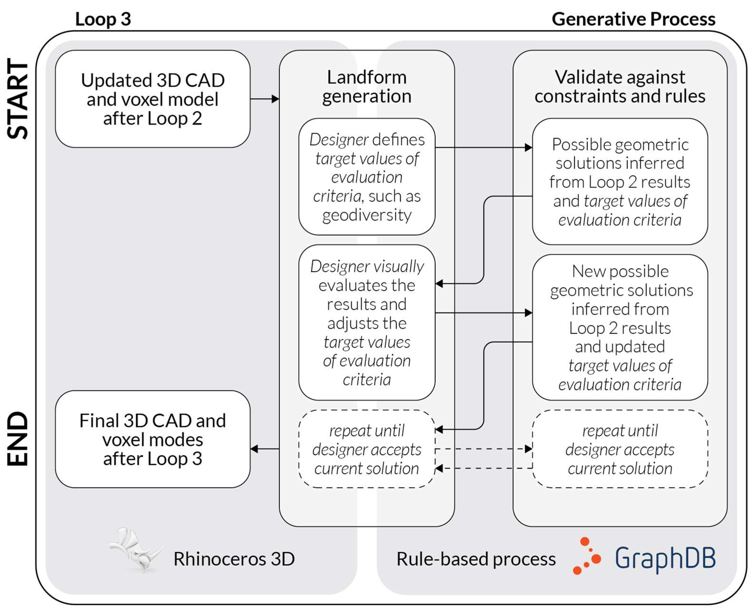 Preprints 152006 g008