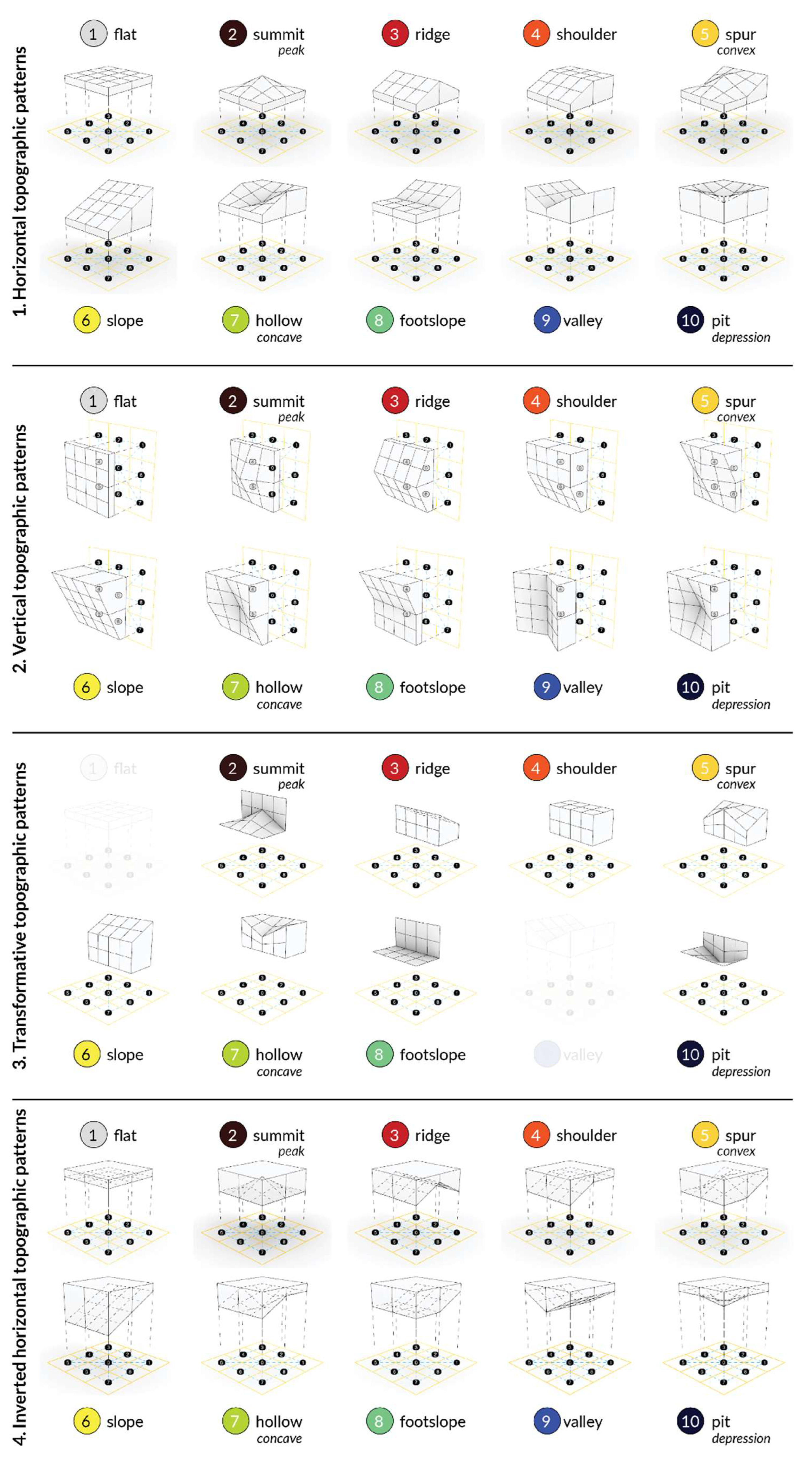 Preprints 152006 g009