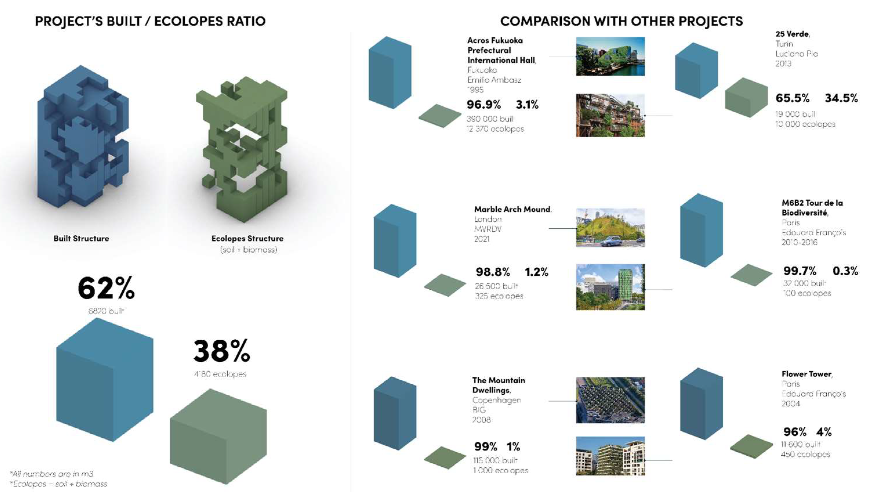 Preprints 152006 g016