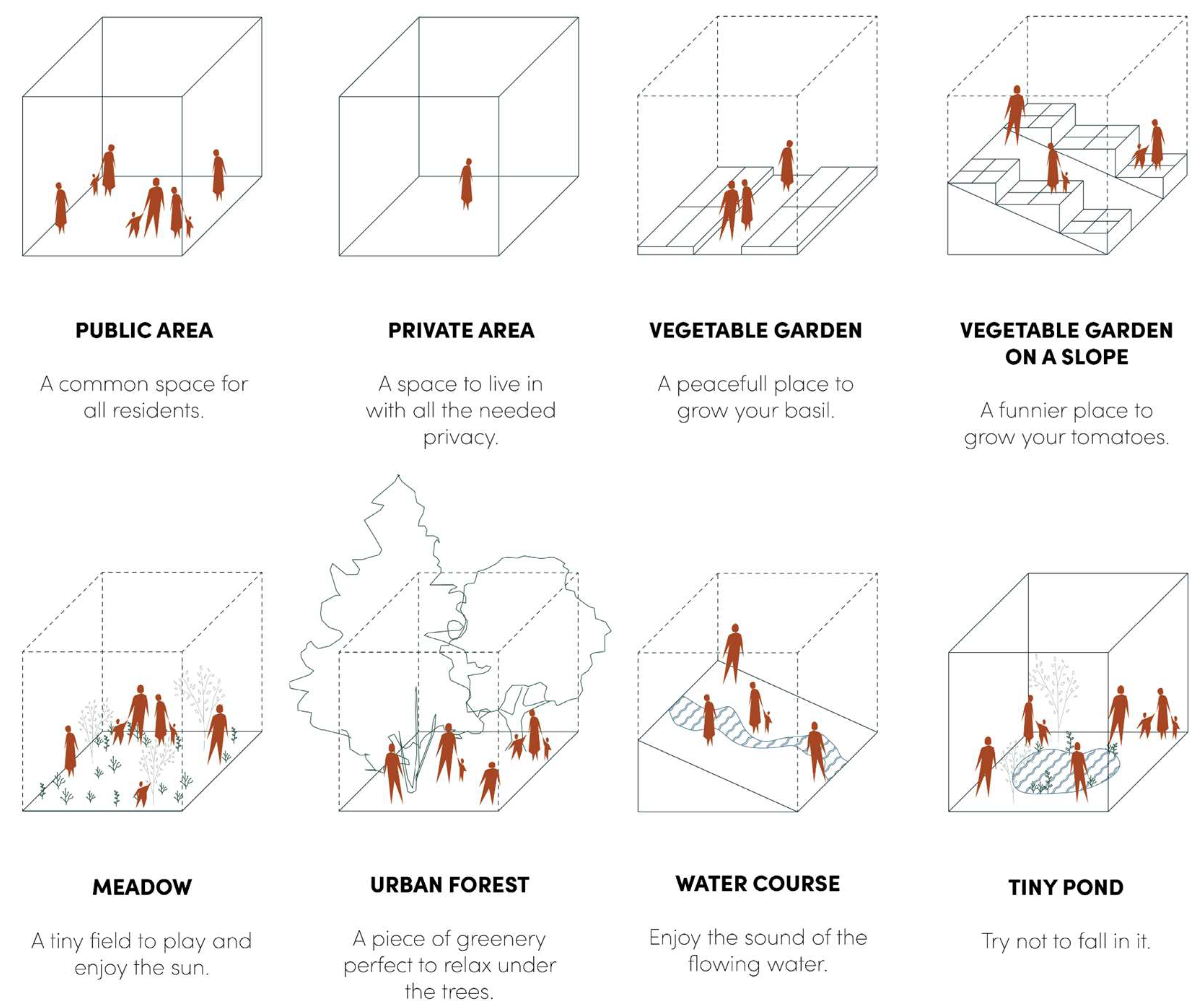 Preprints 152006 g017