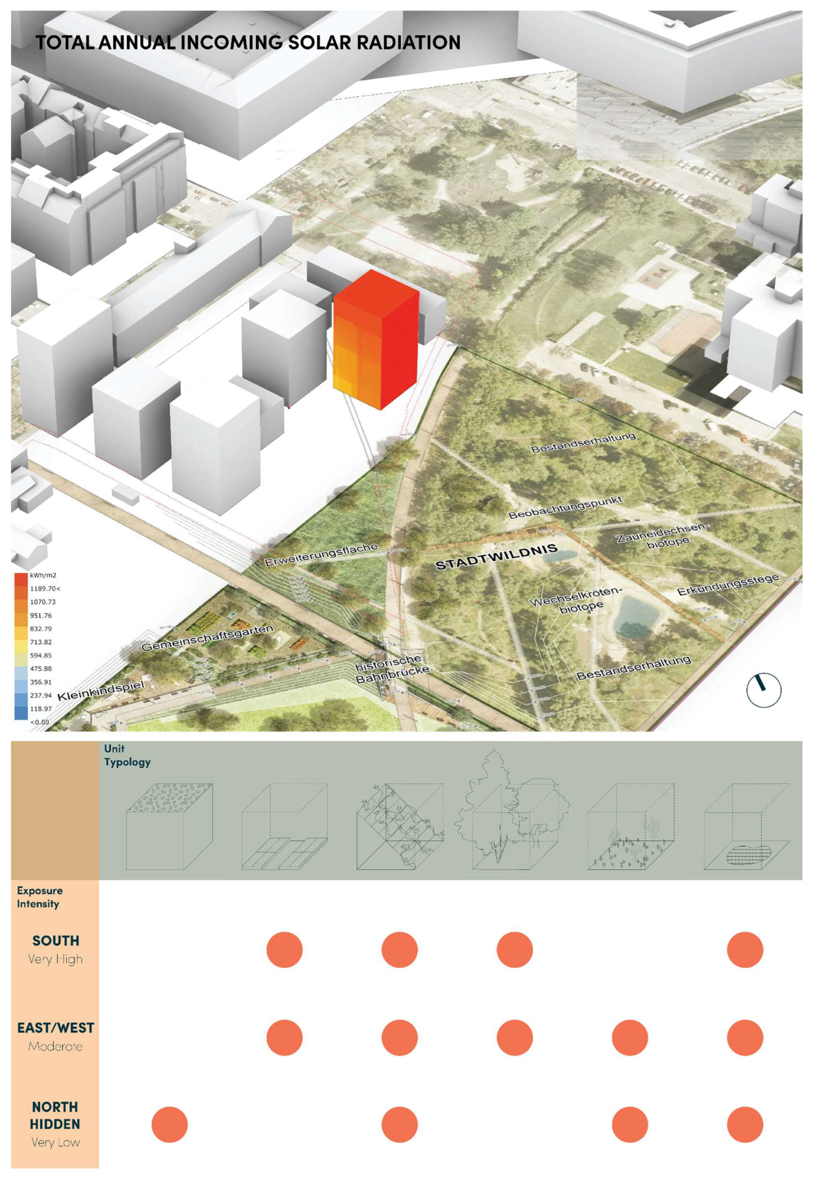 Preprints 152006 g018