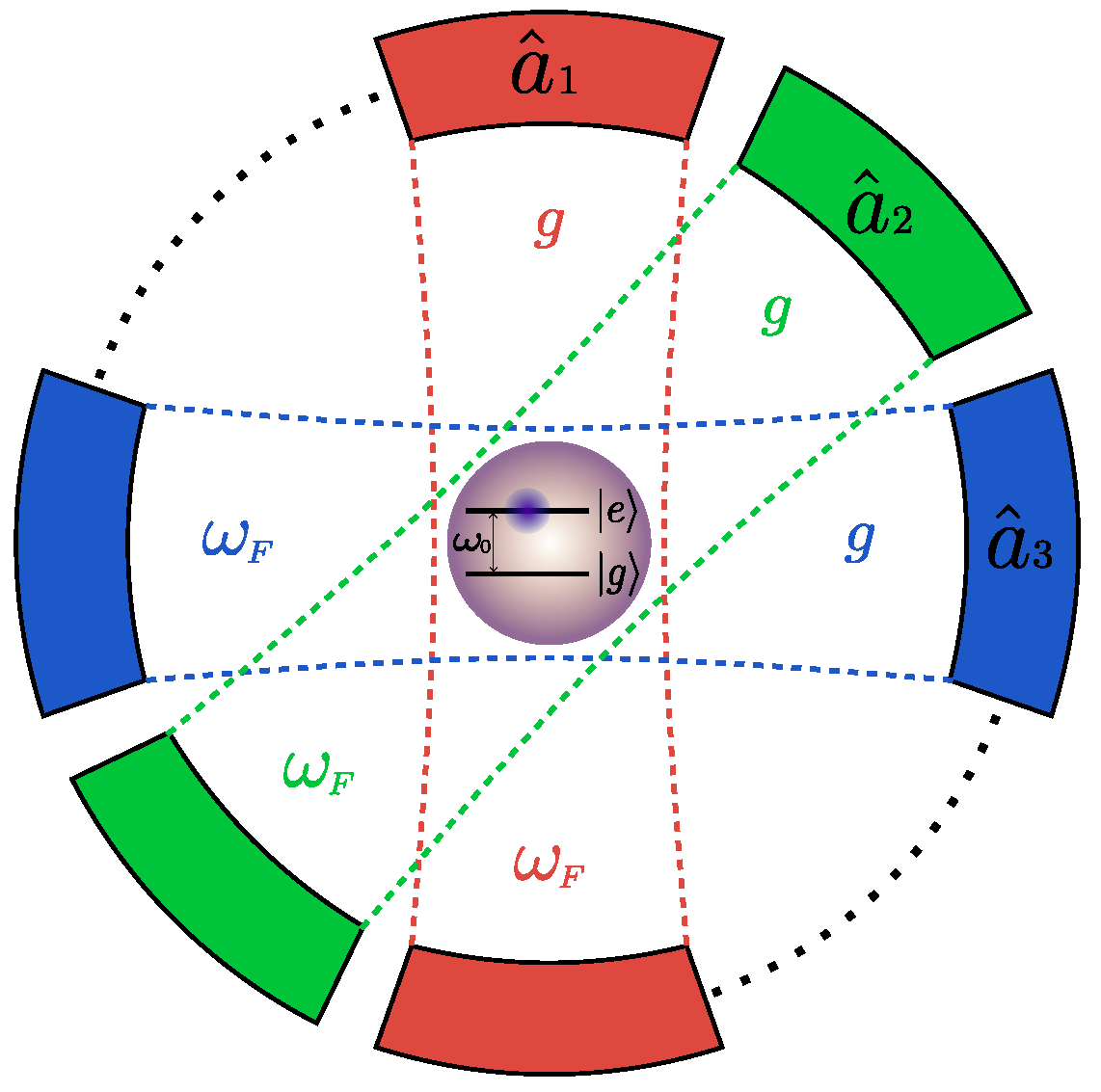 Preprints 187165 g001