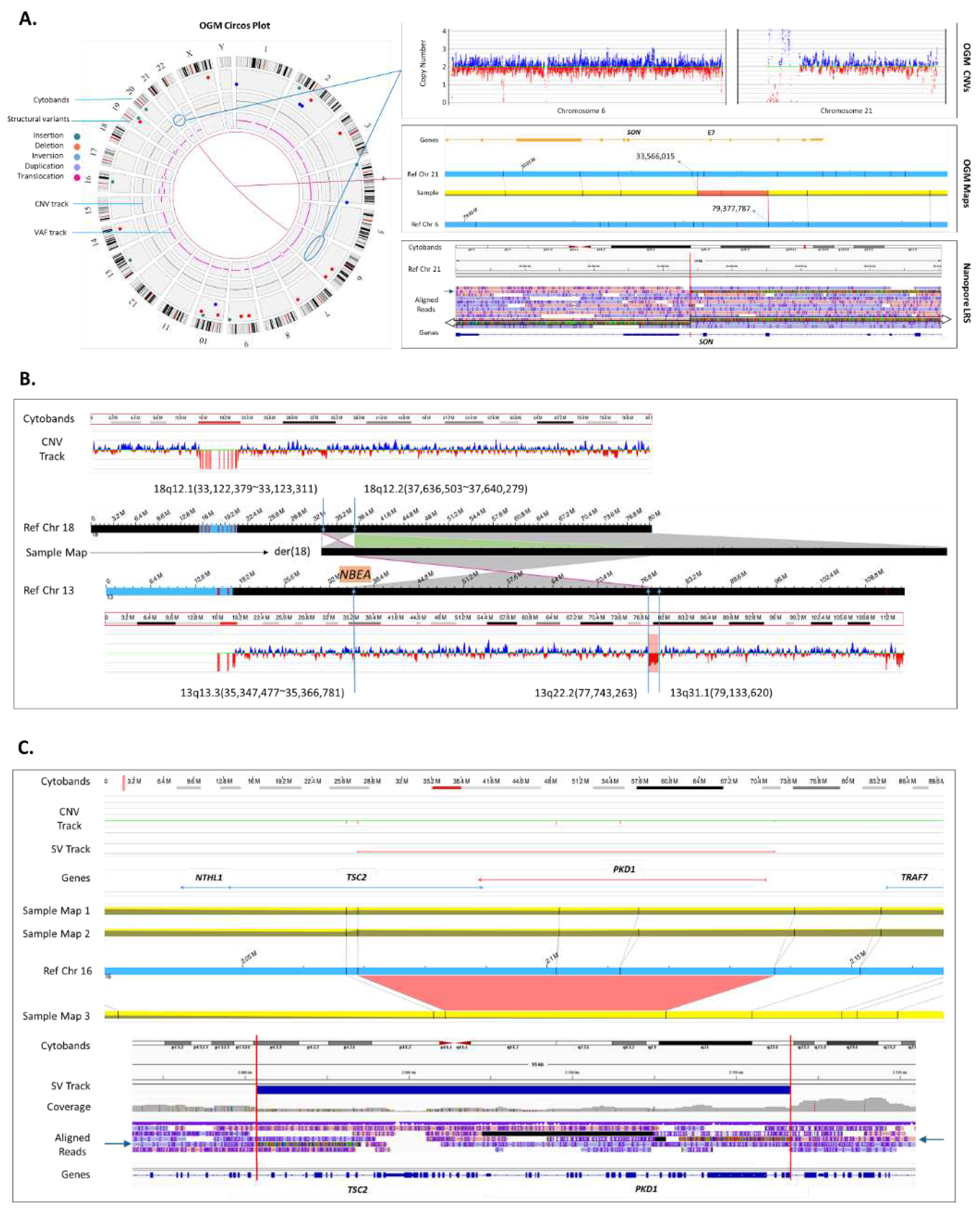 Preprints 97693 g001