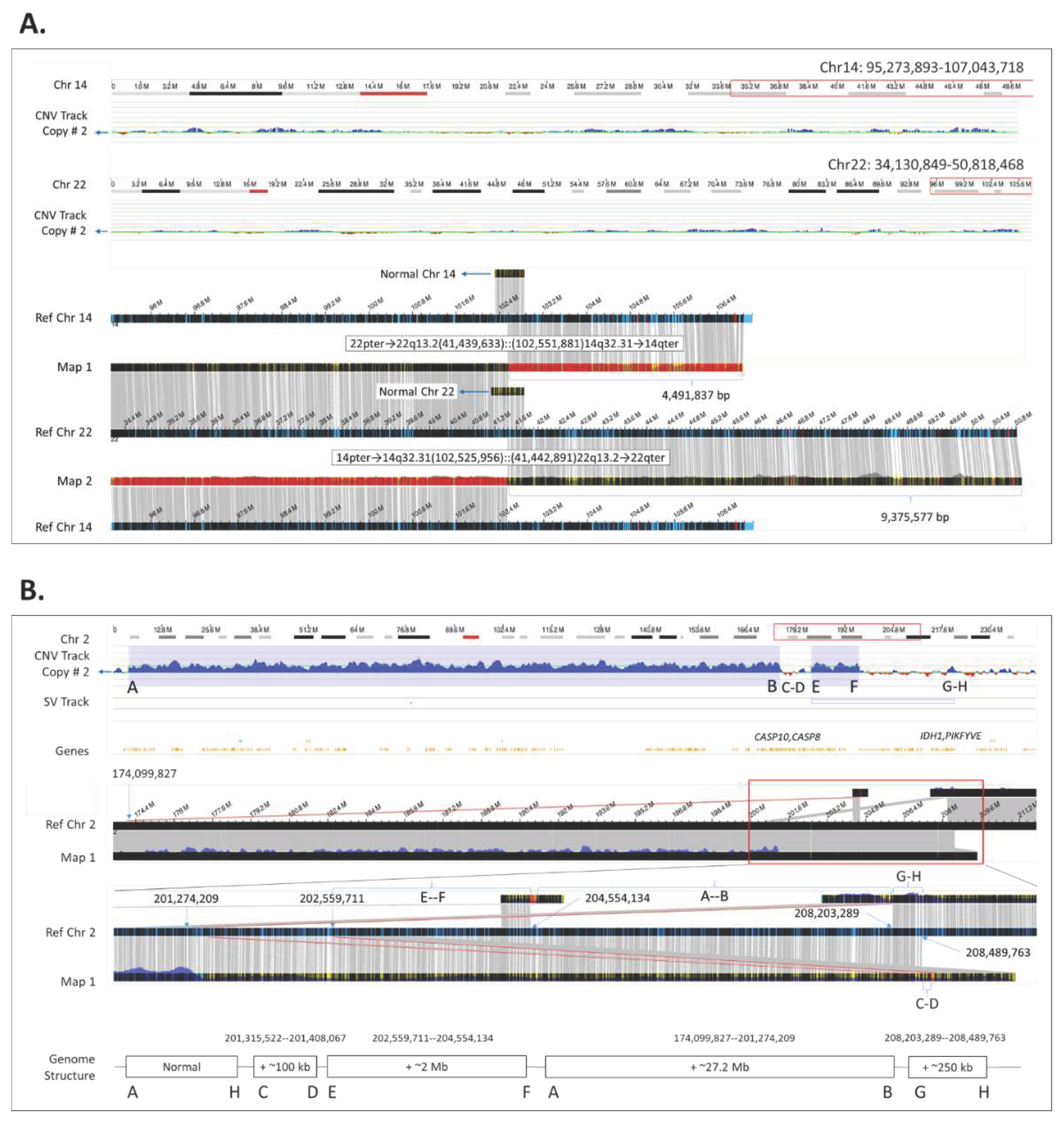 Preprints 97693 g002