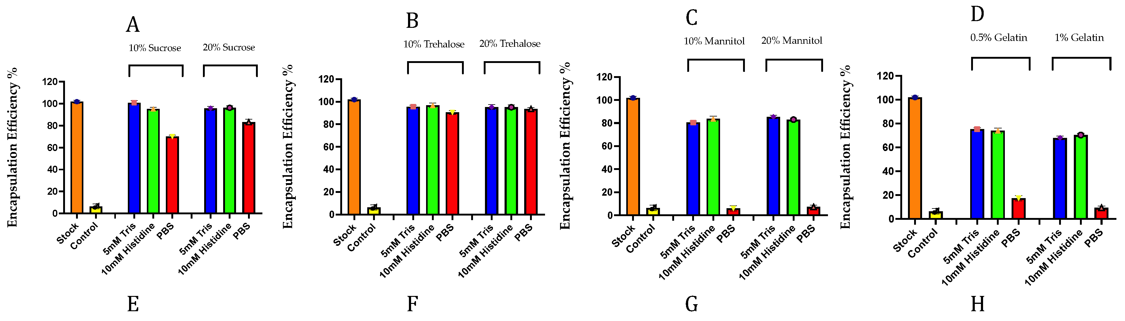 Preprints 192014 g001a