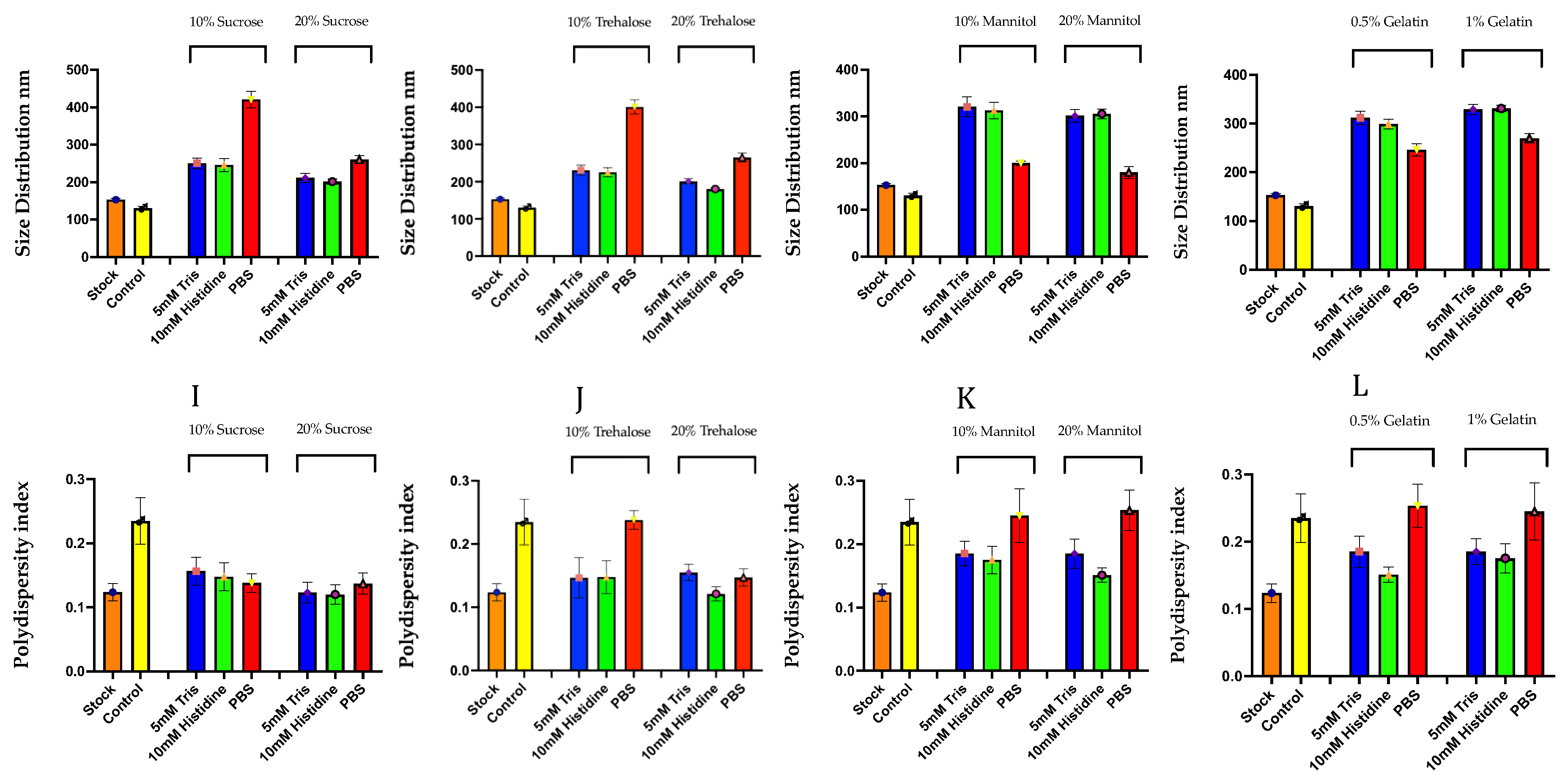 Preprints 192014 g001b