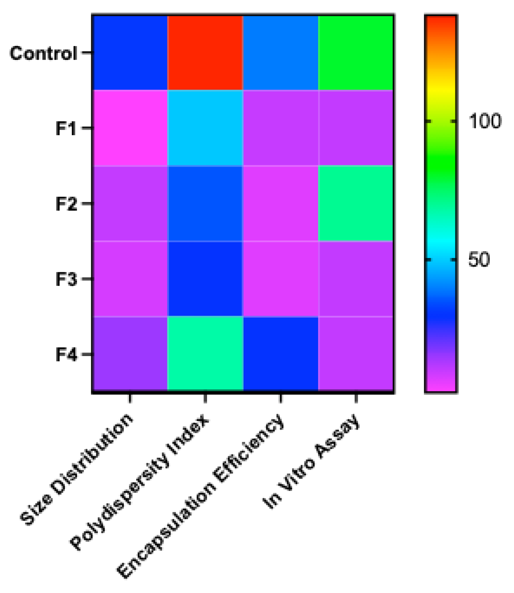 Preprints 192014 g009