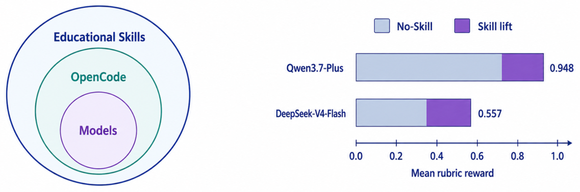 Preprints 230576 g001 Preprints 230576 g001