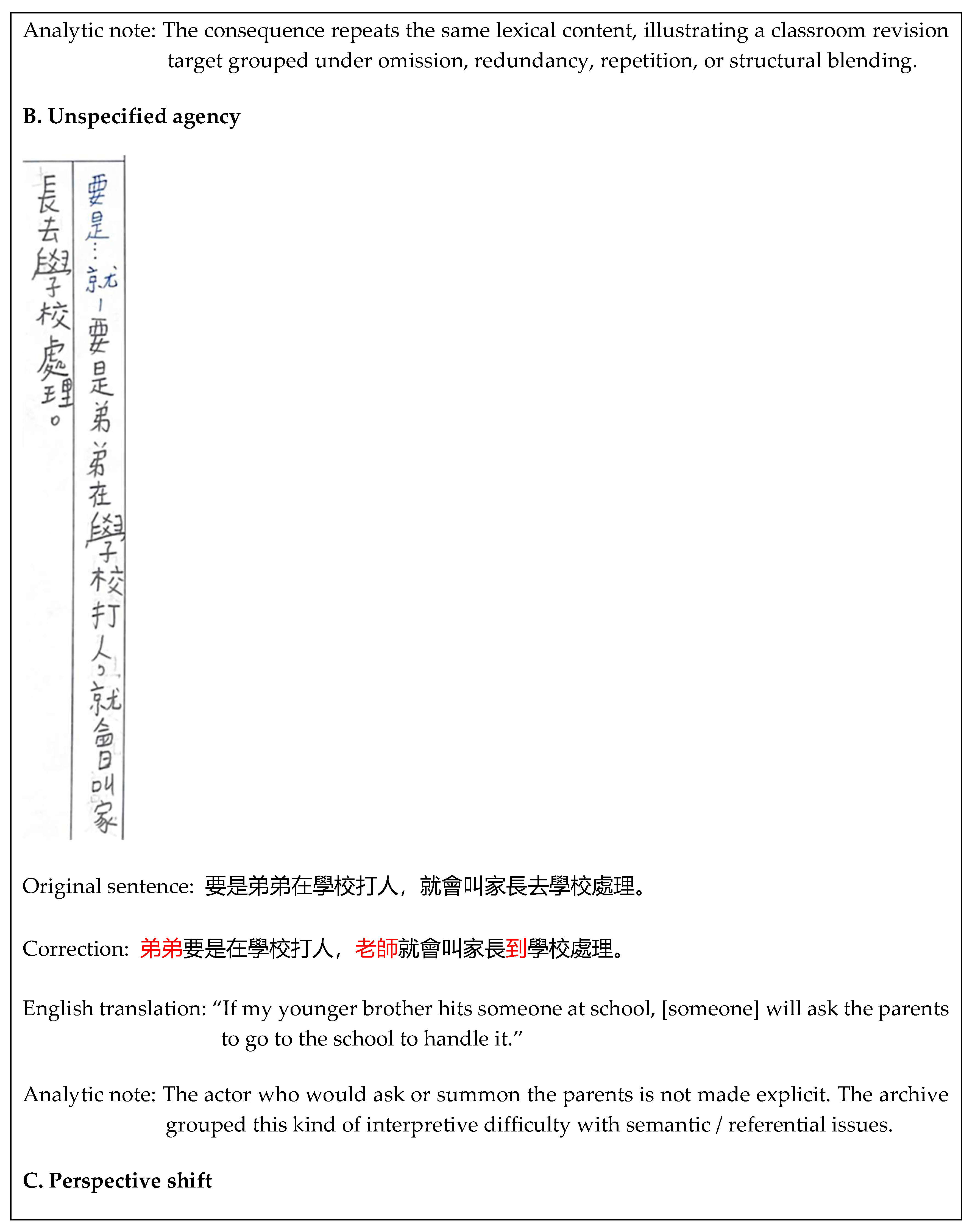 Preprints 231003 g002b