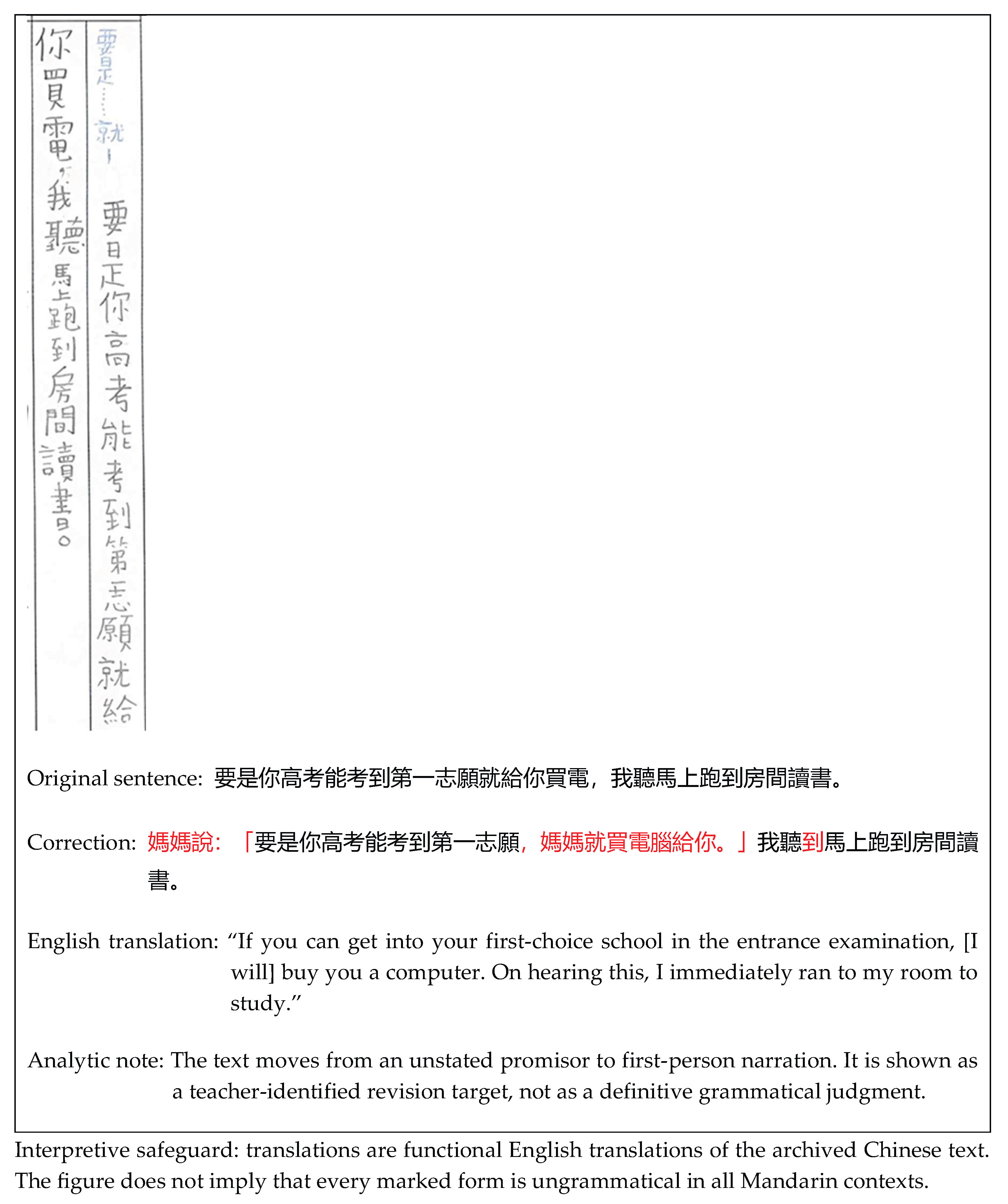 Preprints 231003 g002c
