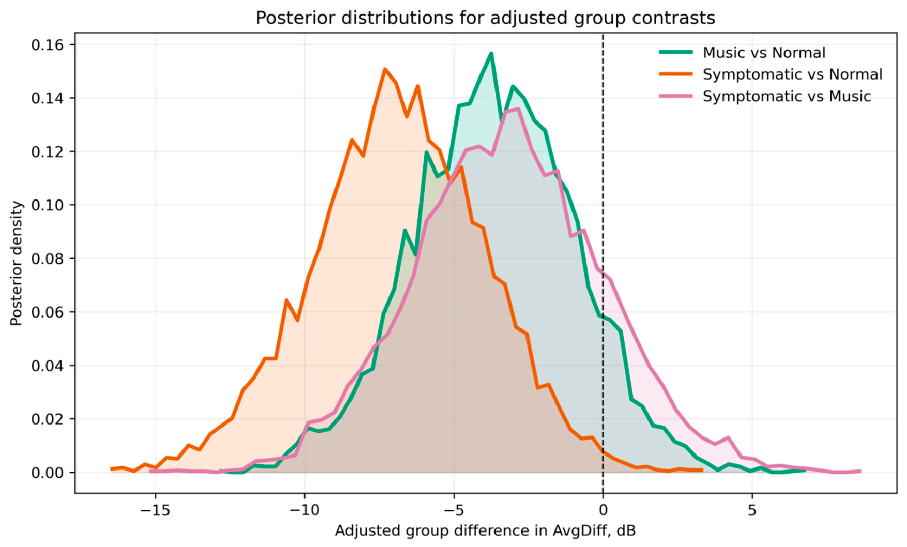 Preprints 216870 g002