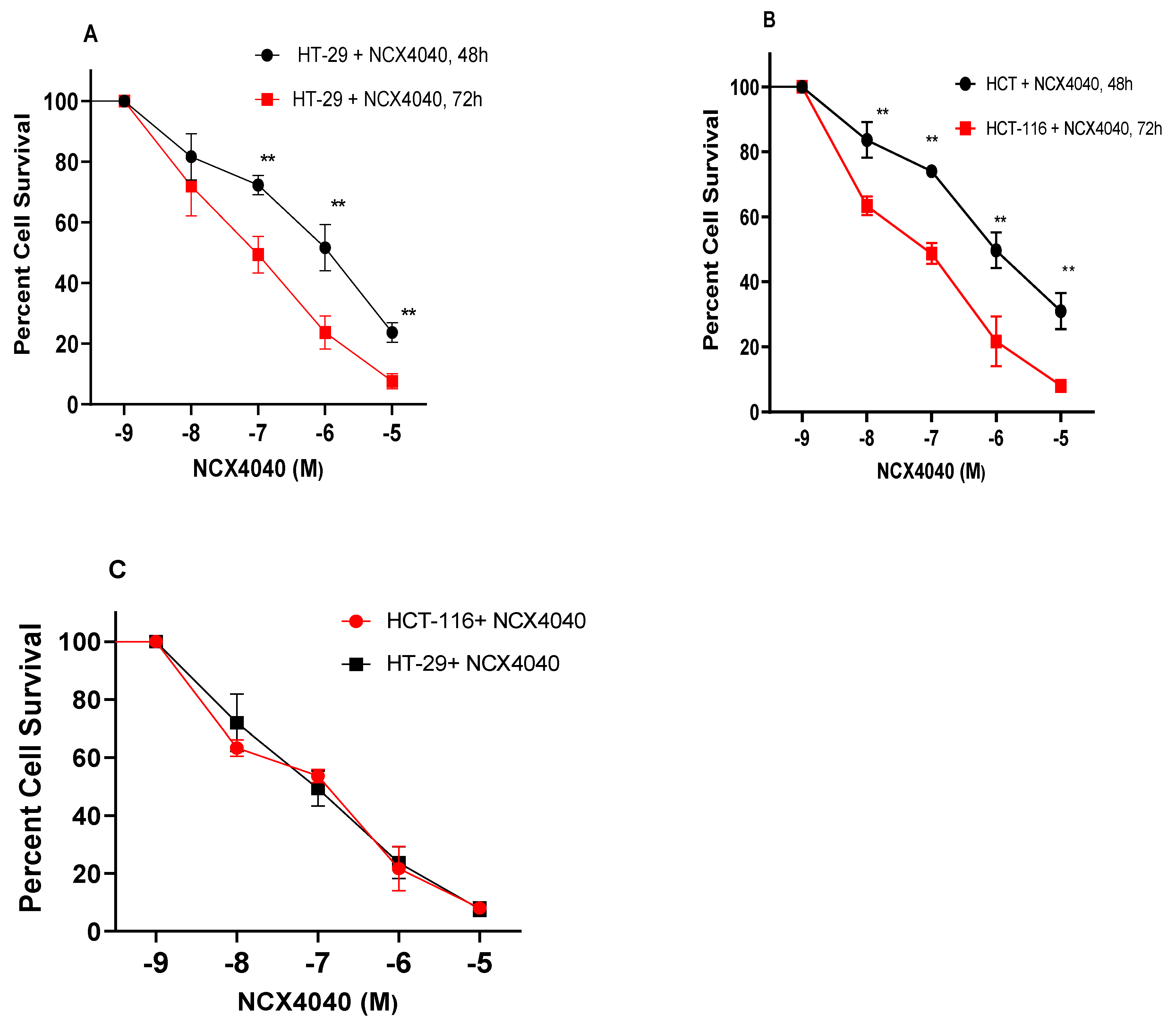 Preprints 74394 g001