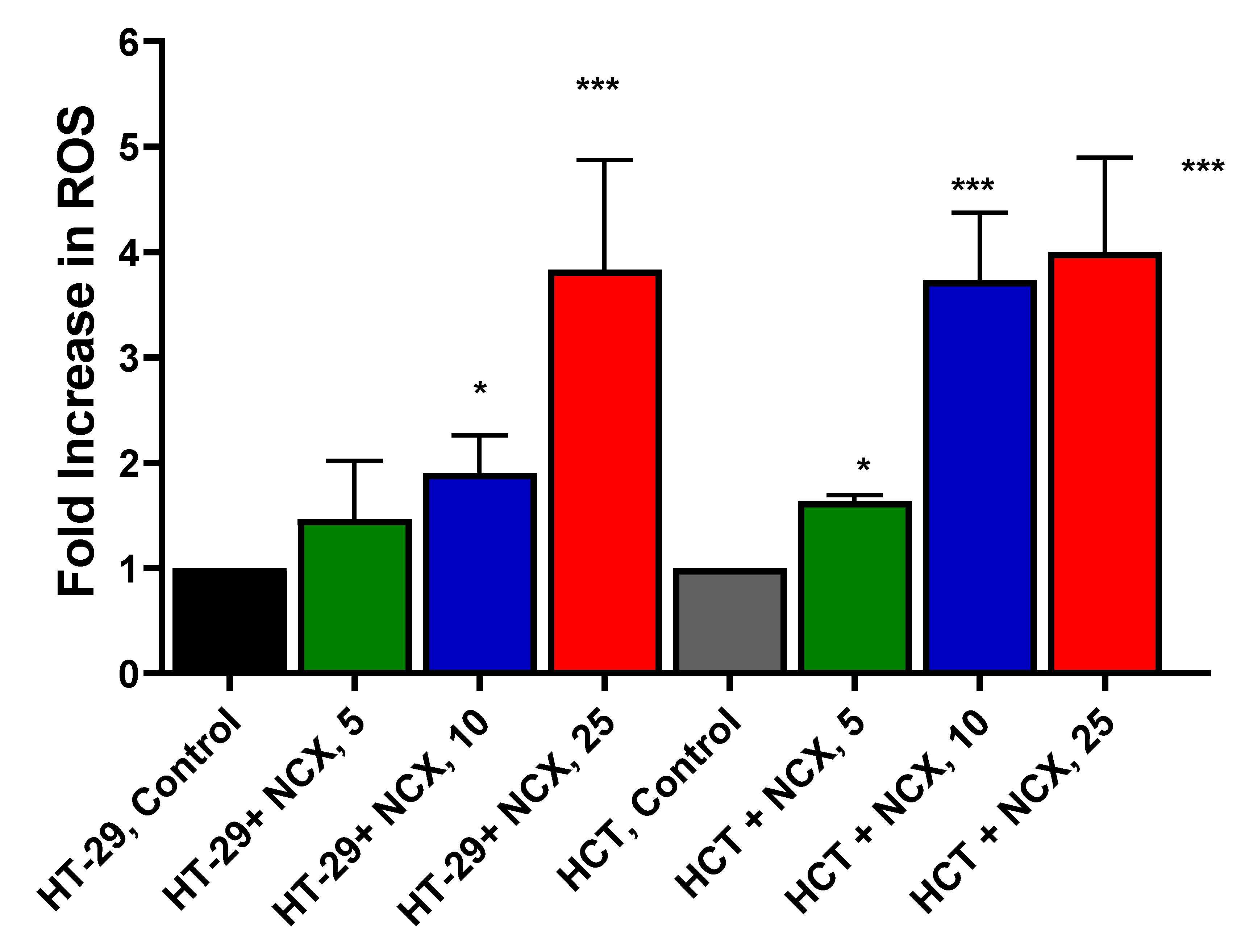 Preprints 74394 g002