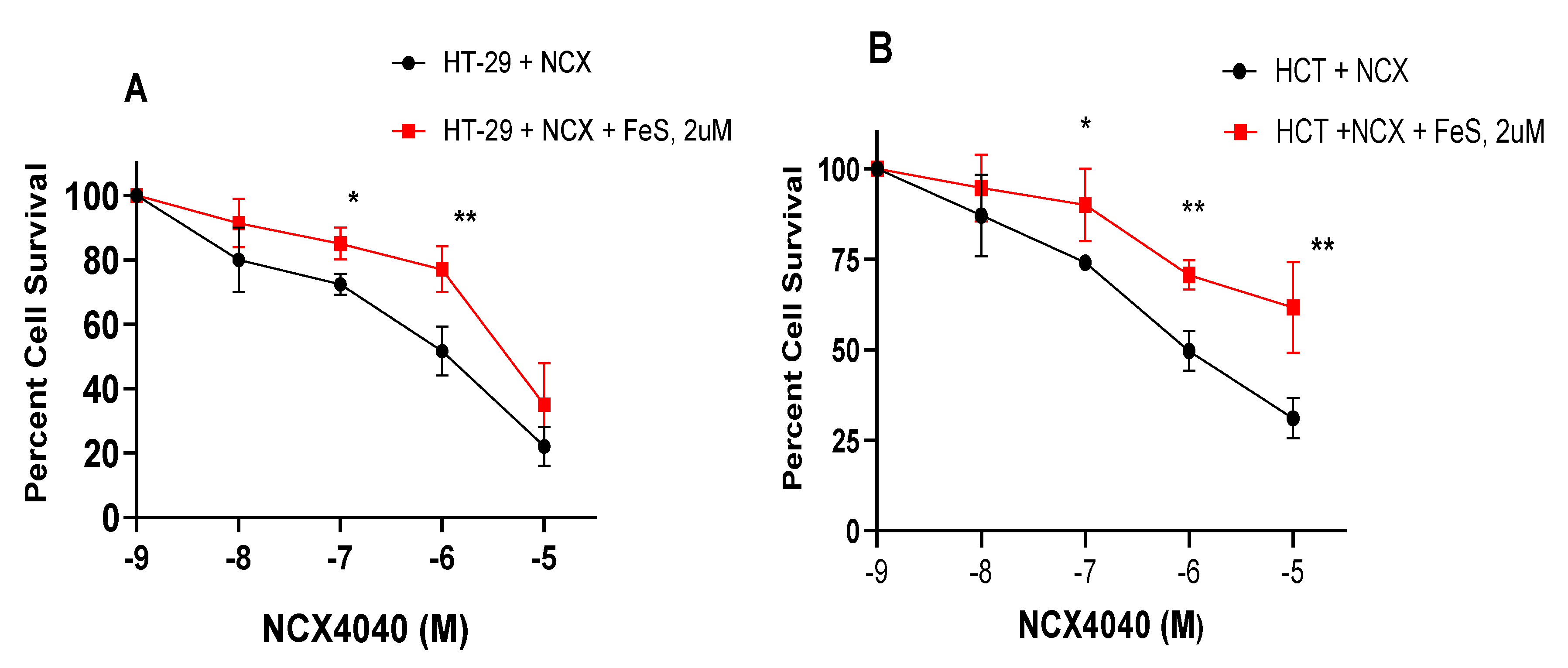 Preprints 74394 g006