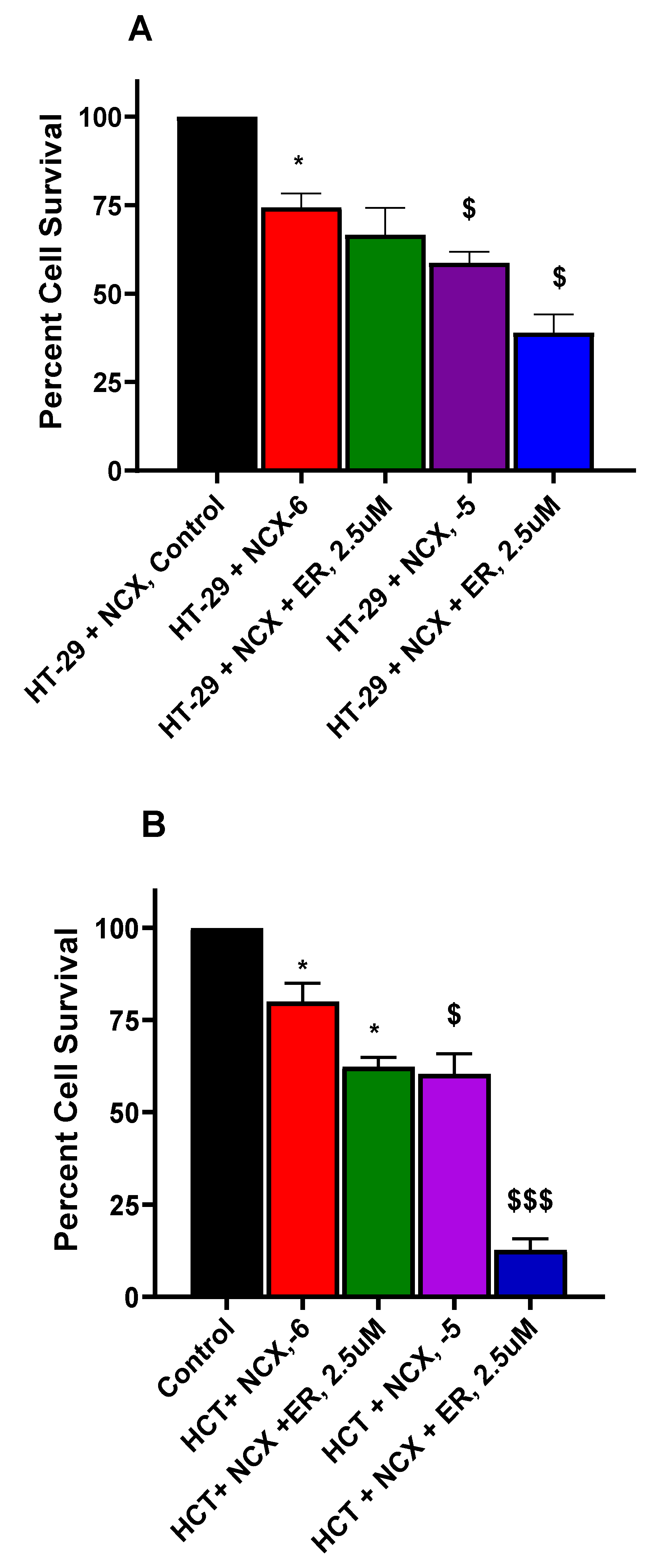 Preprints 74394 g007