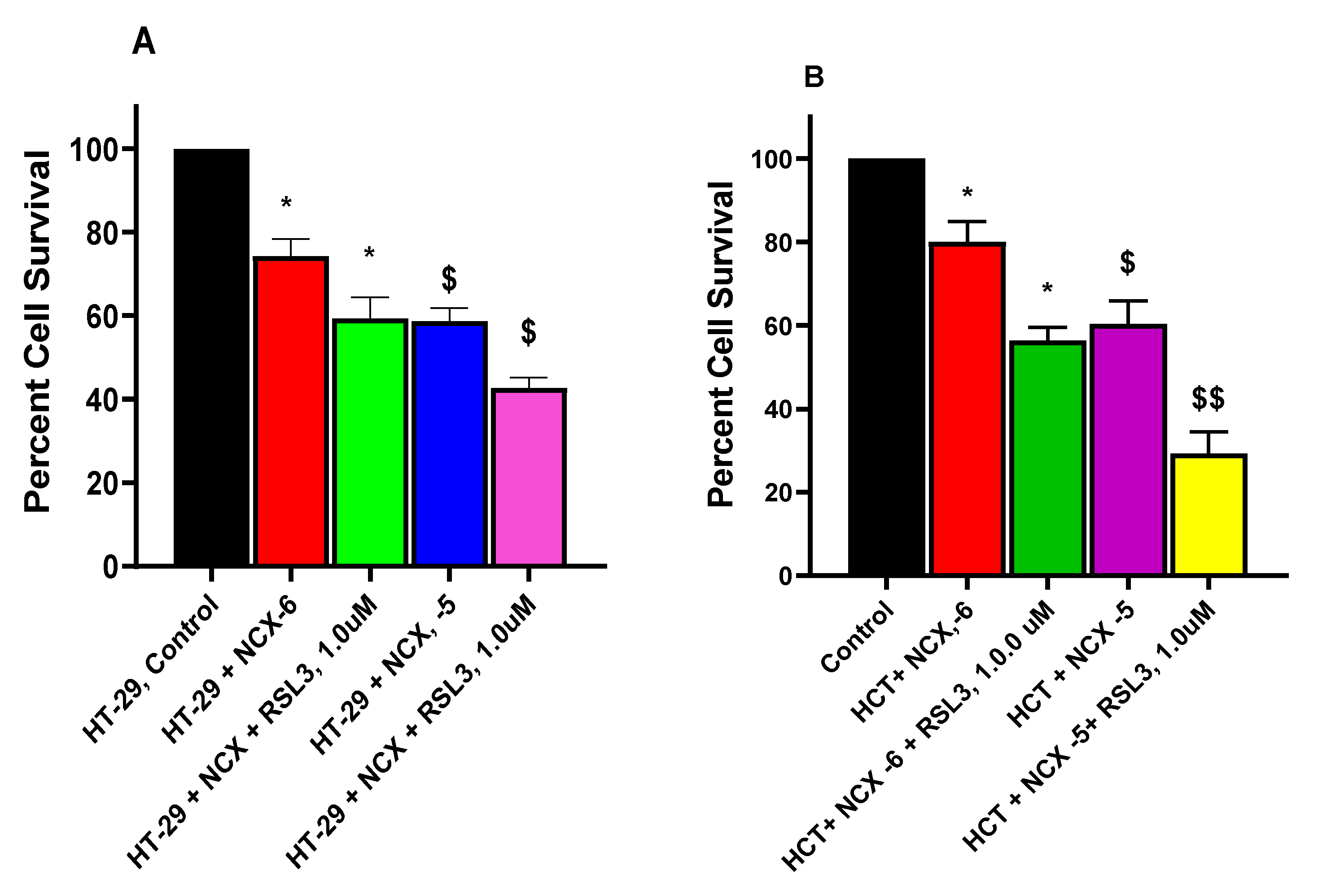 Preprints 74394 g008
