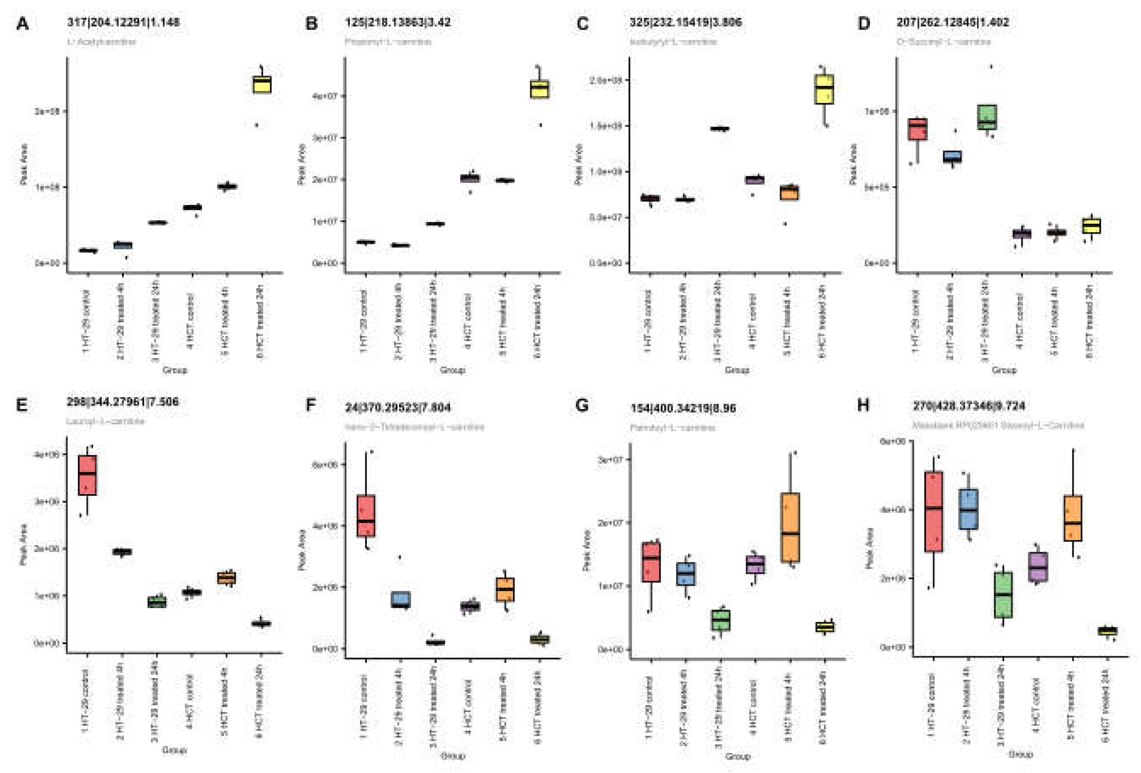 Preprints 74394 g010