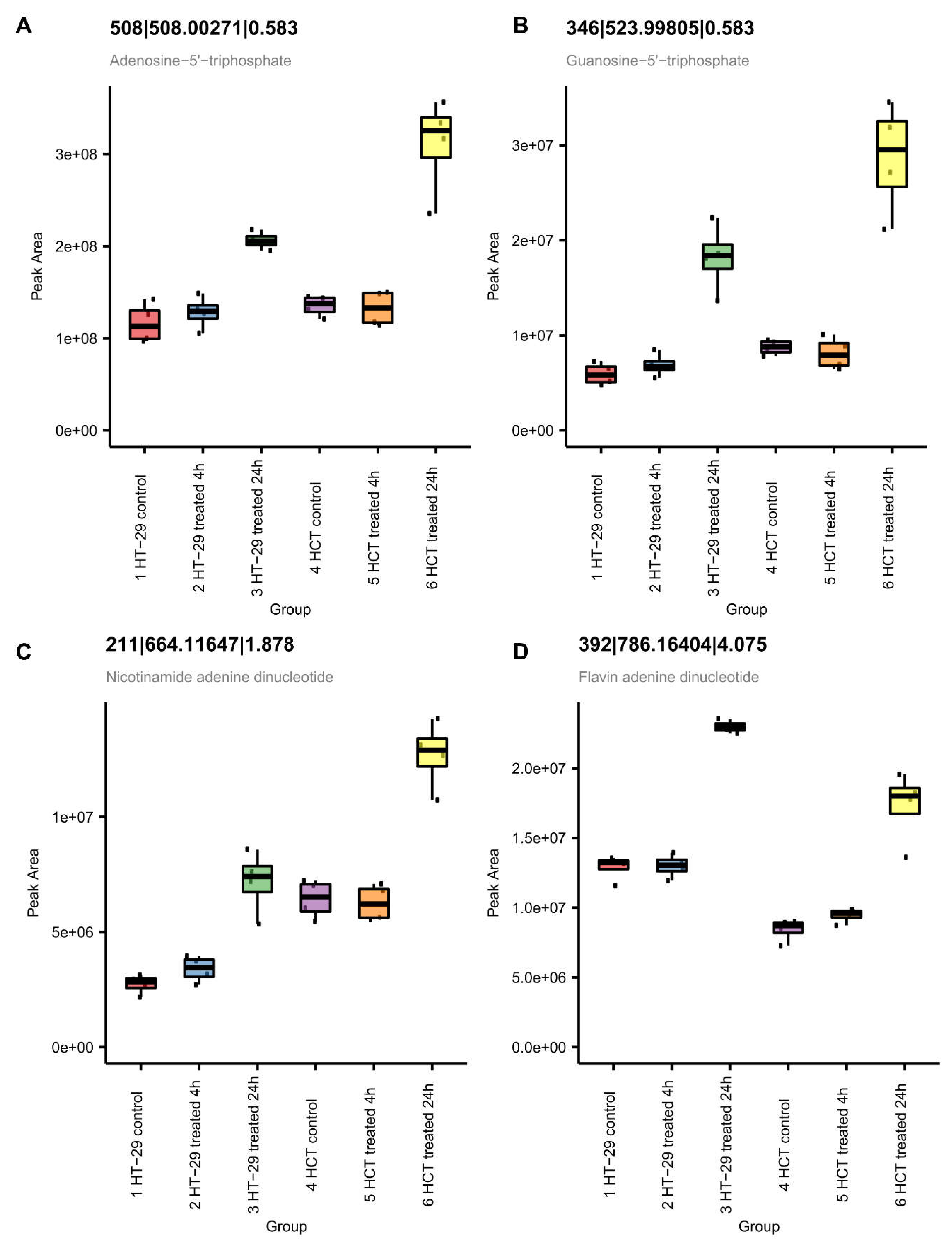Preprints 74394 g012