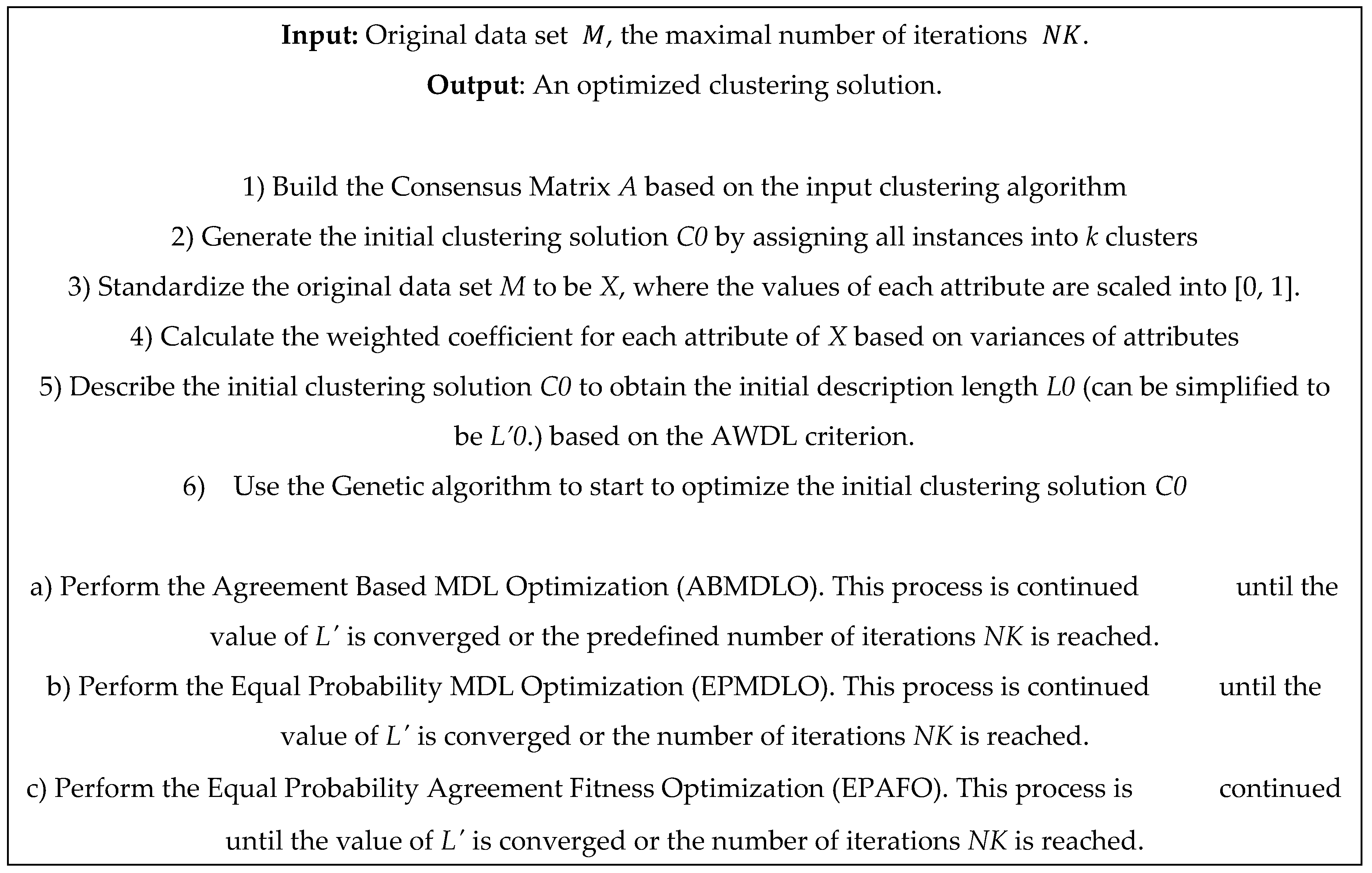 Preprints 142157 g002