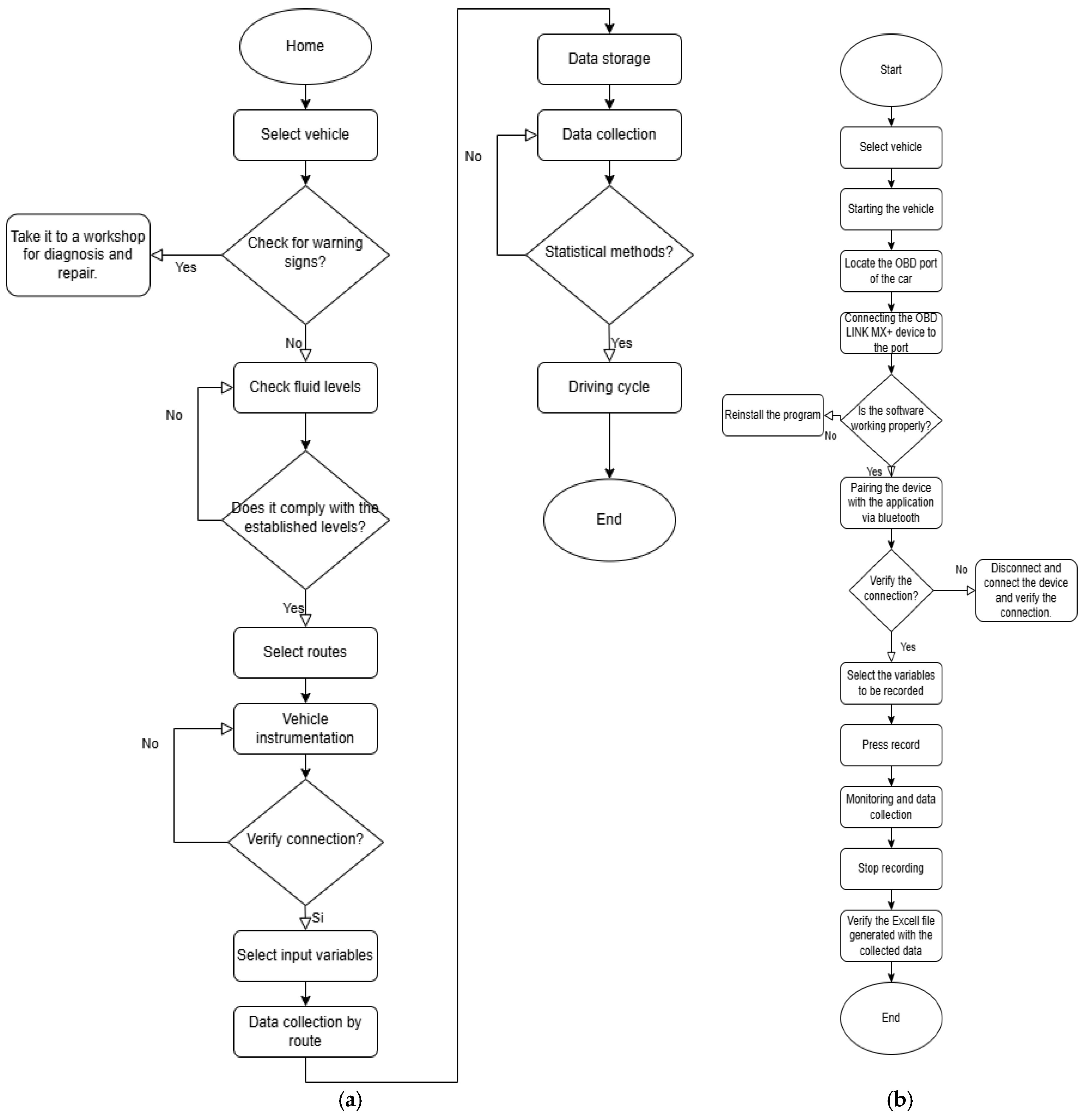 Preprints 153049 g003