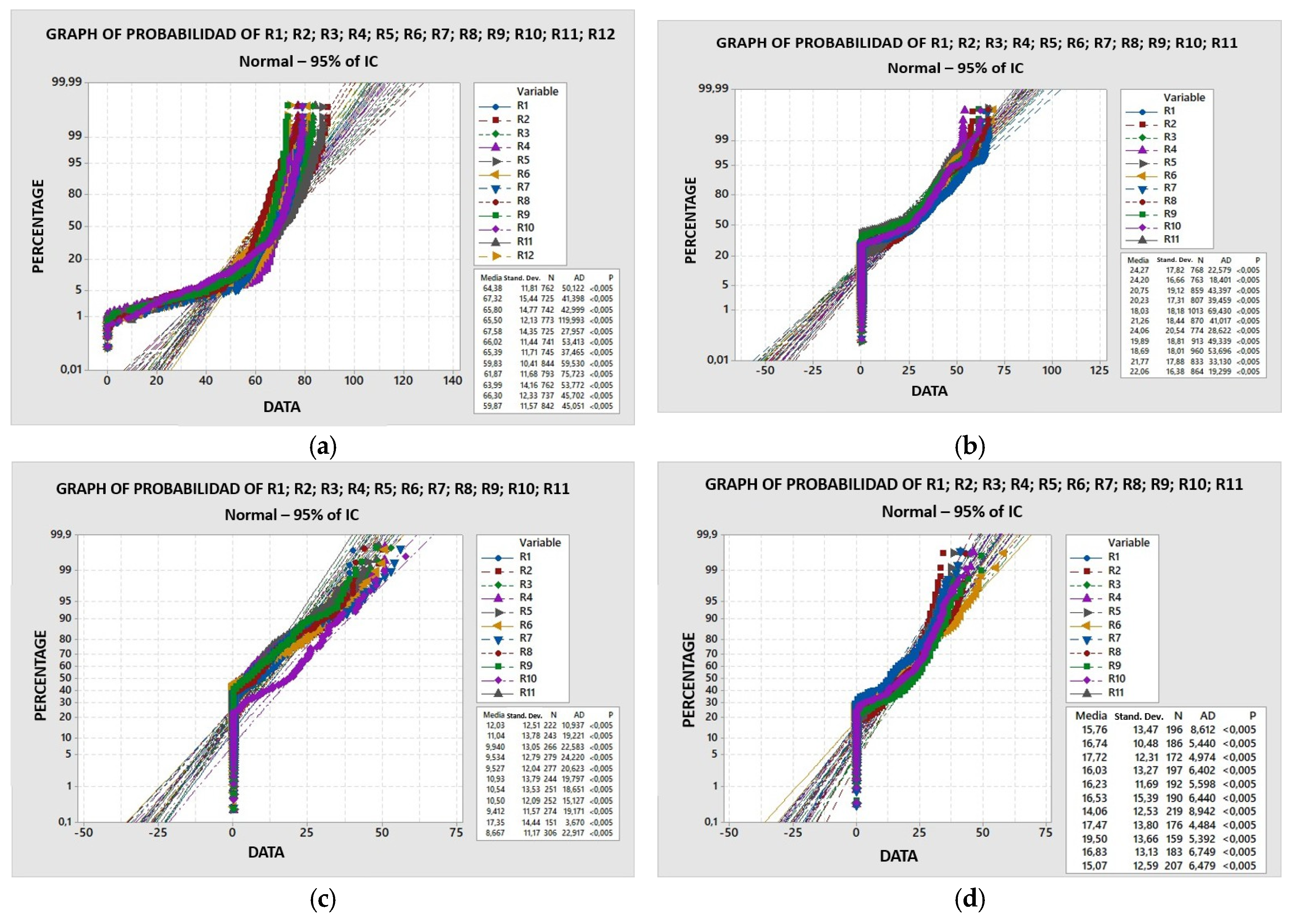 Preprints 153049 g004