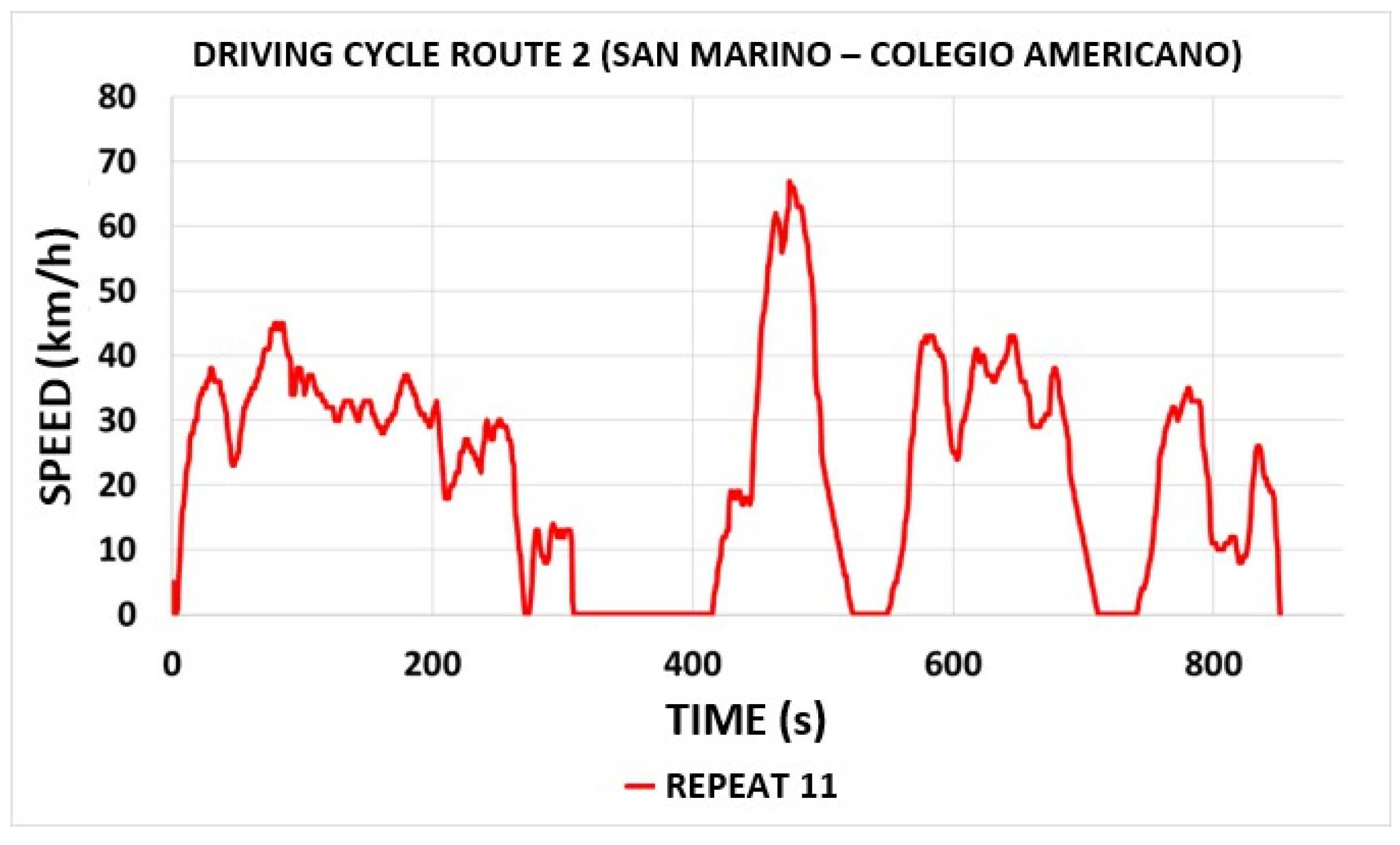 Preprints 153049 g006