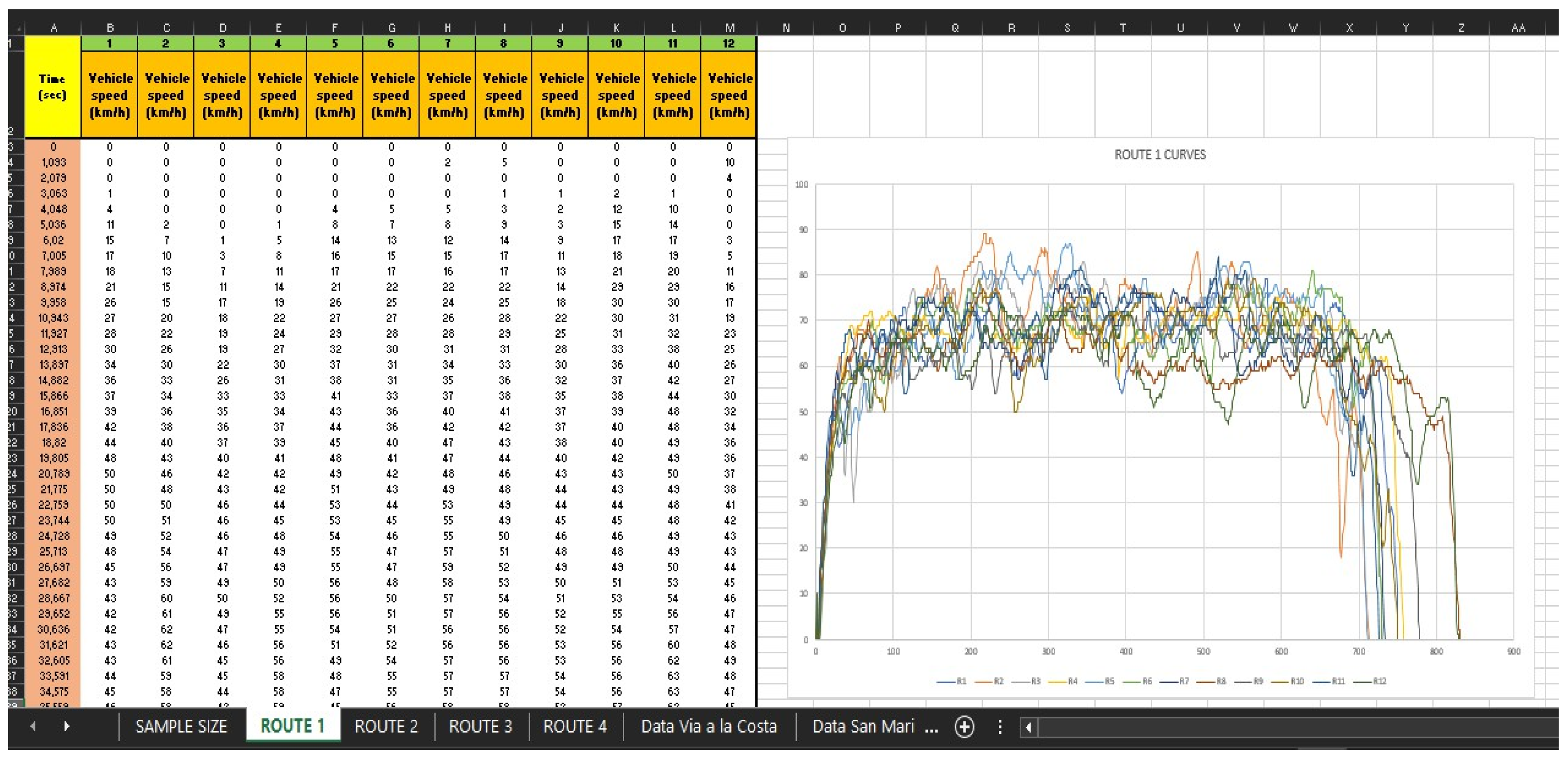 Preprints 153049 g0a1