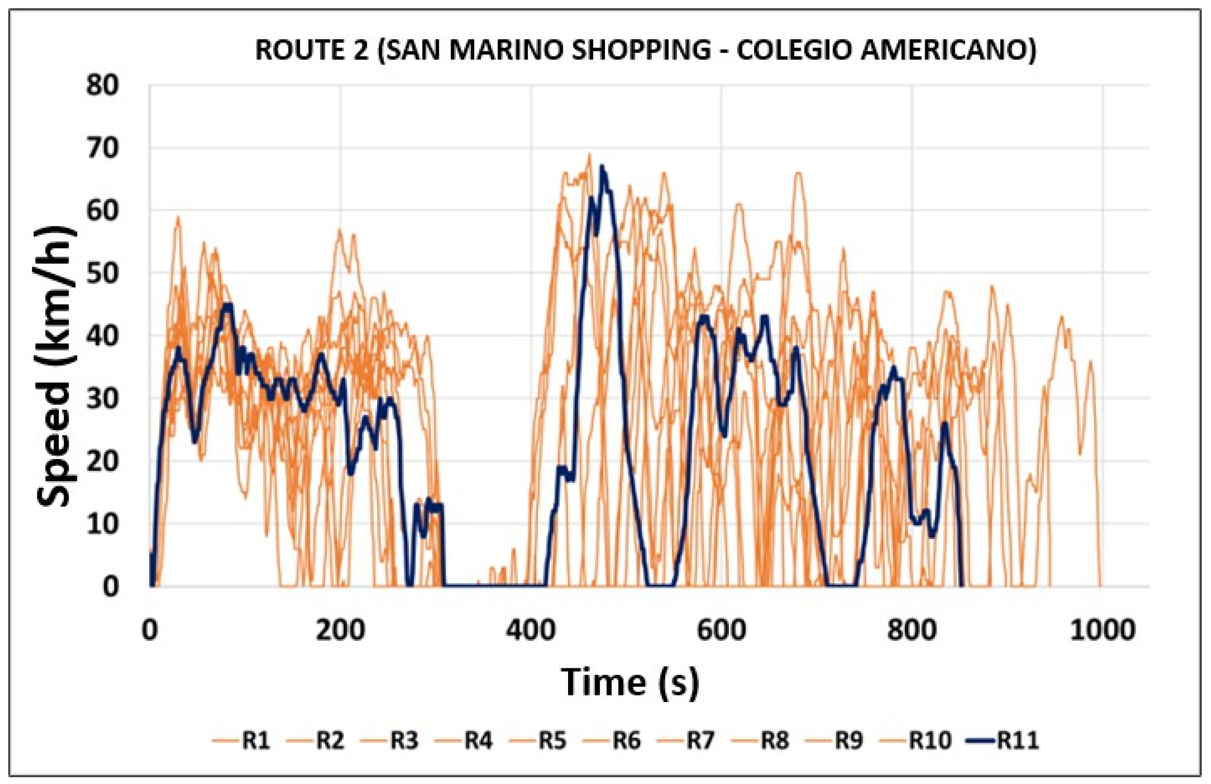 Preprints 153049 g0a10