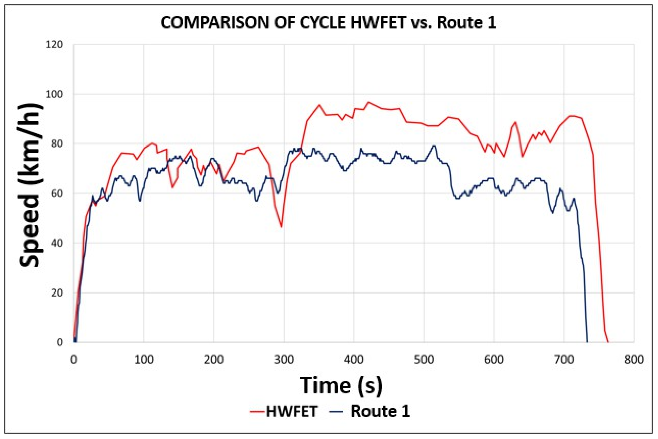 Preprints 153049 g0a16