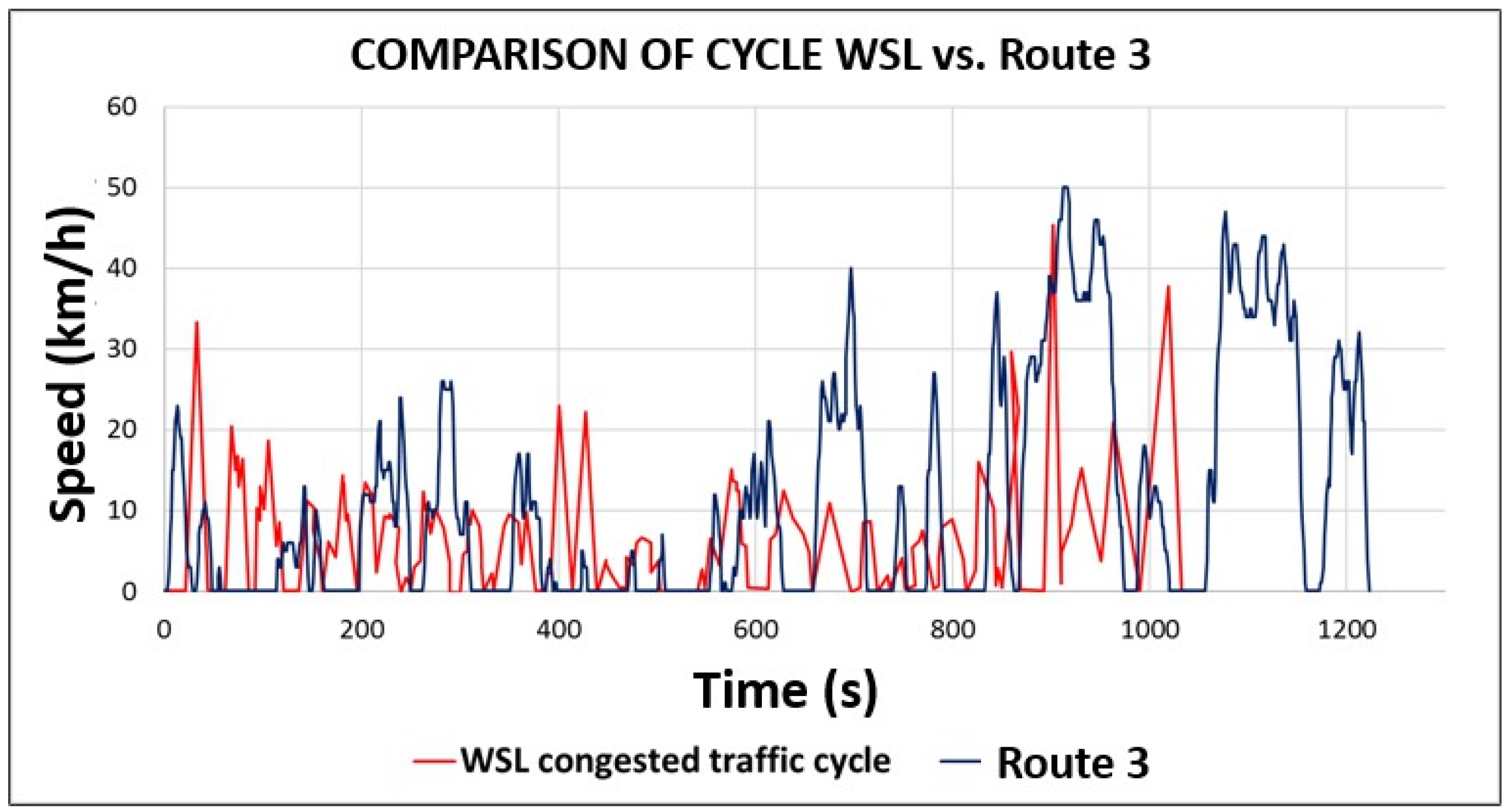 Preprints 153049 g0a18
