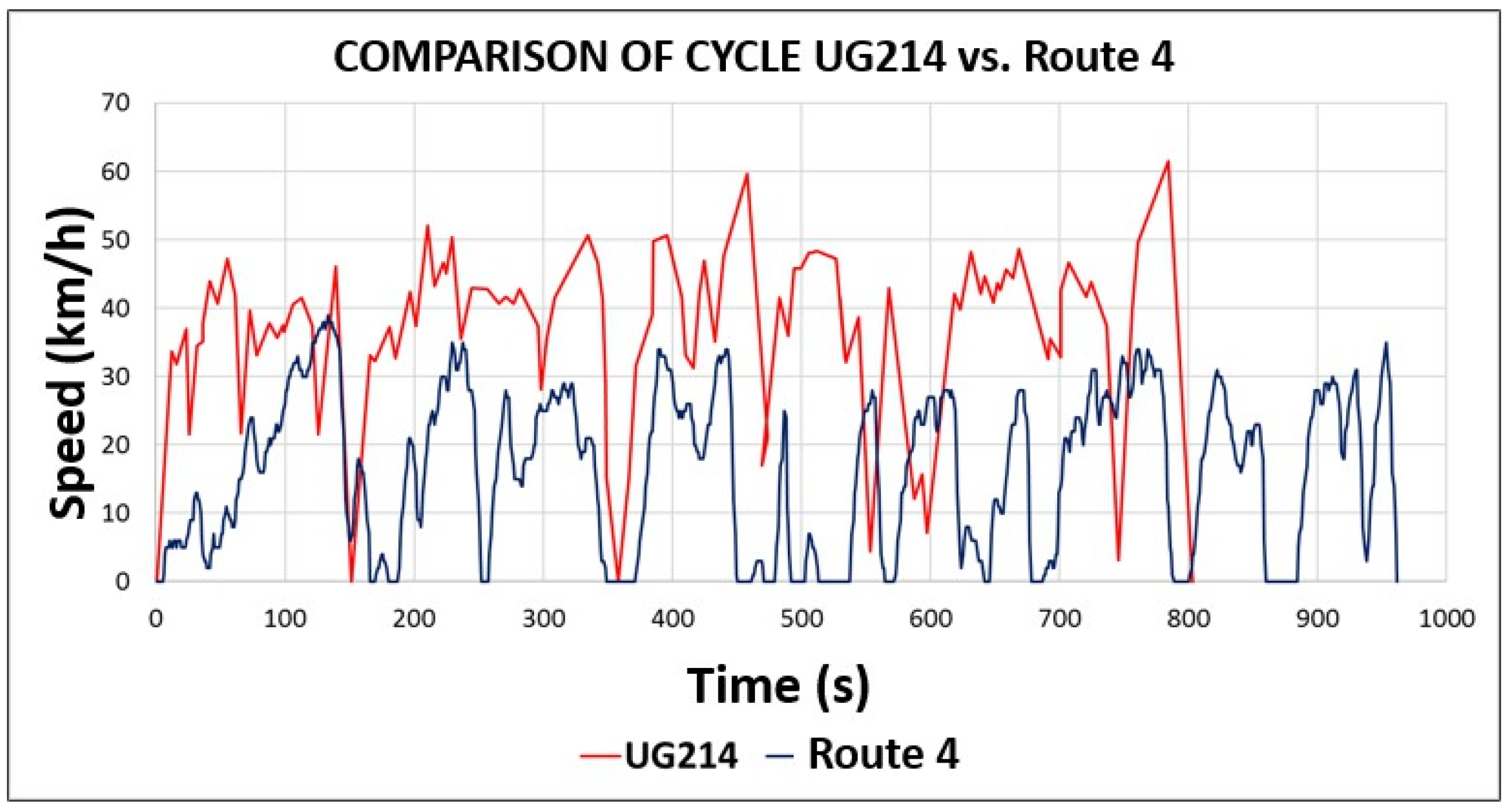Preprints 153049 g0a19
