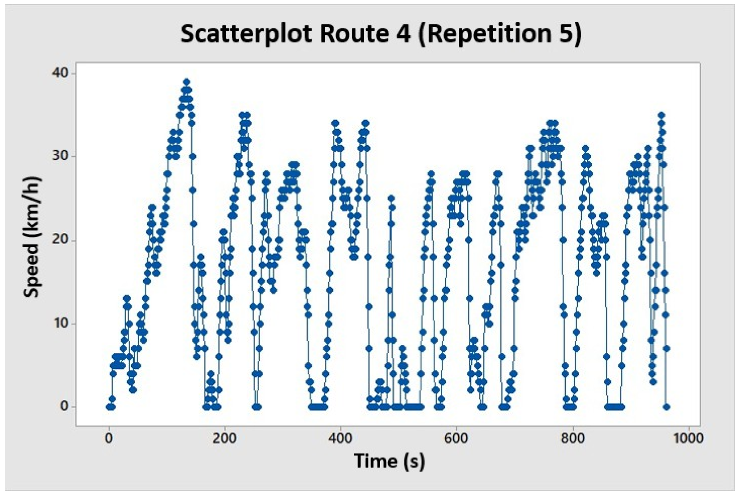 Preprints 153049 g0a8