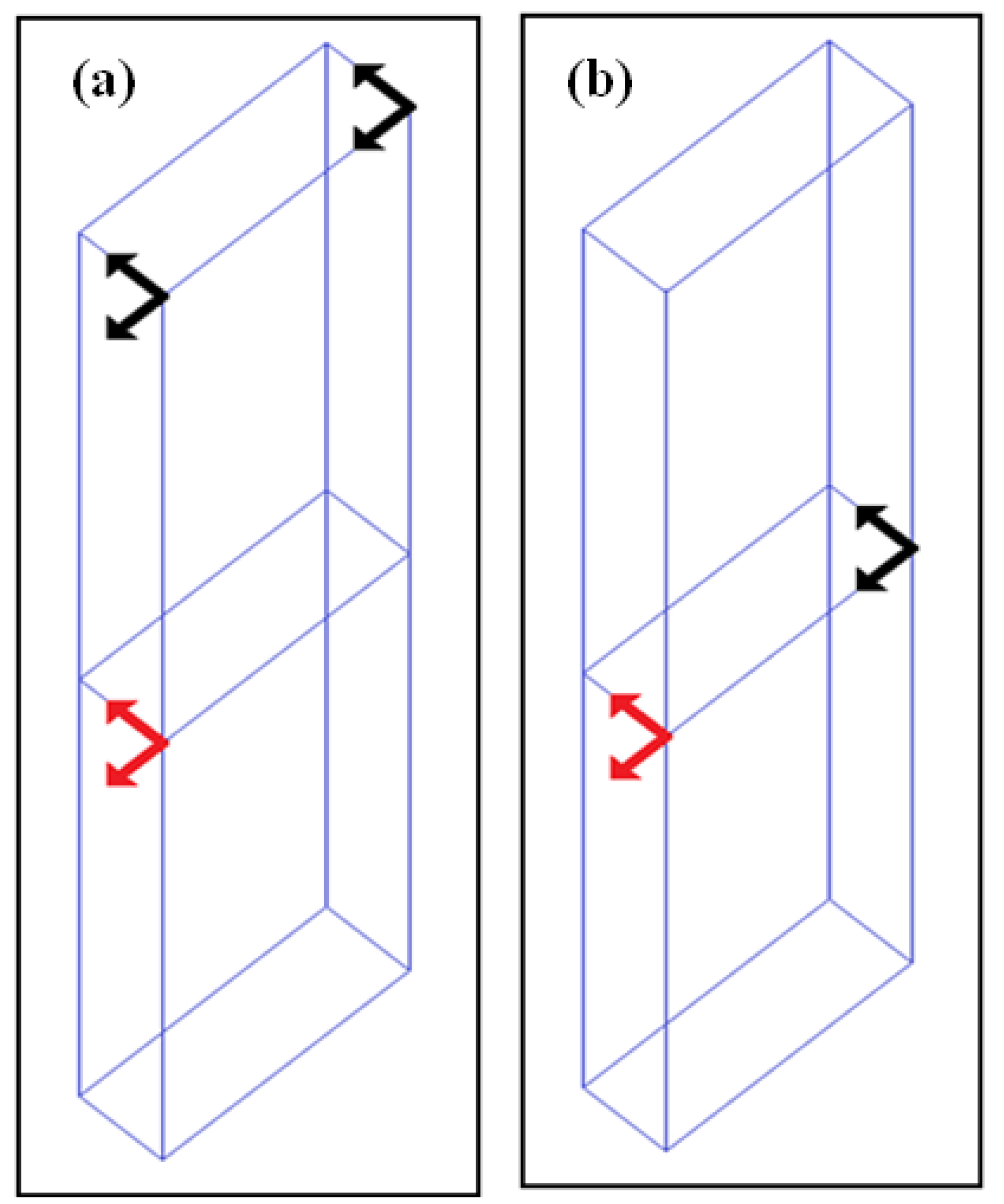 Preprints 166976 g004