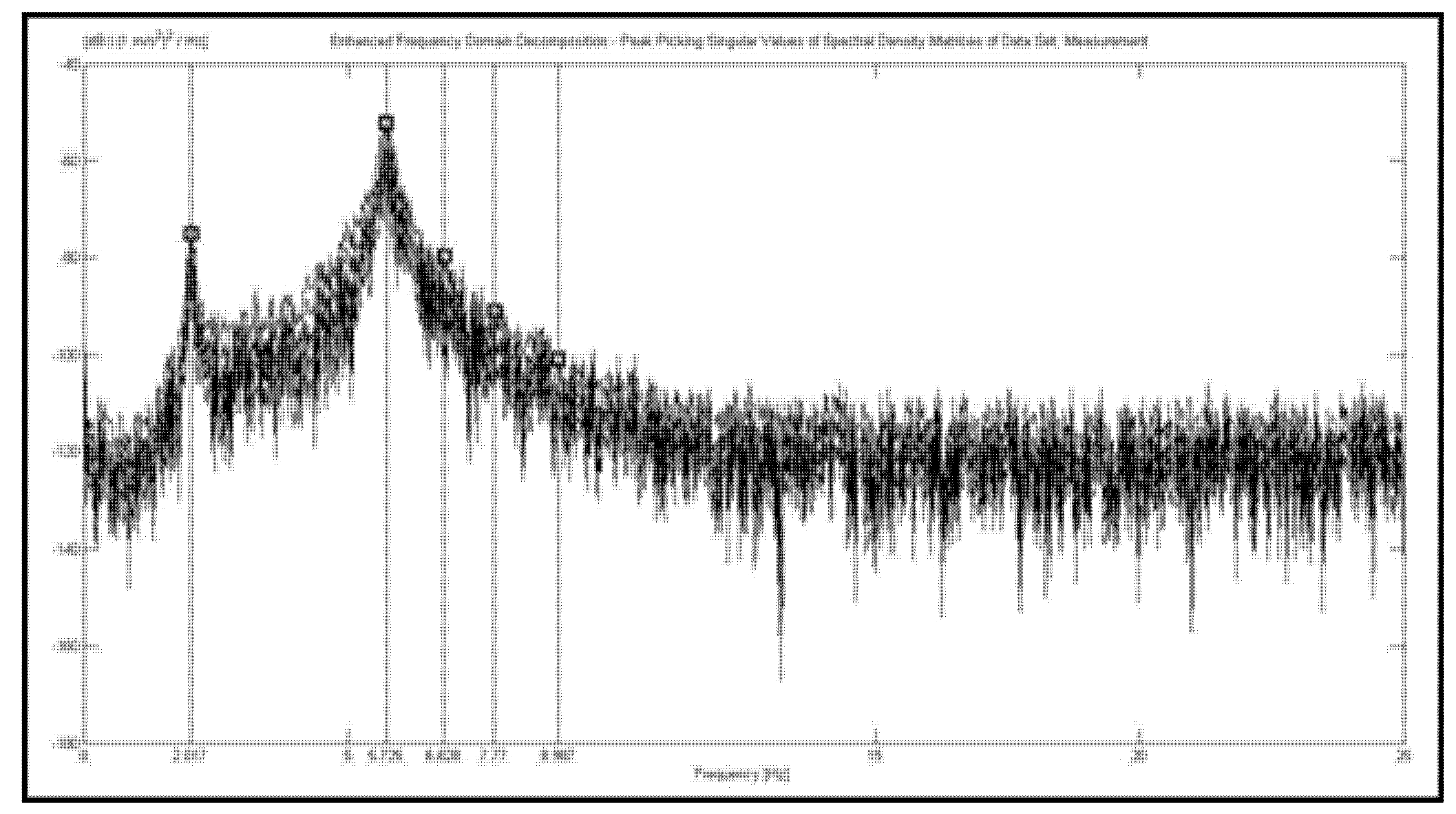 Preprints 166976 g008