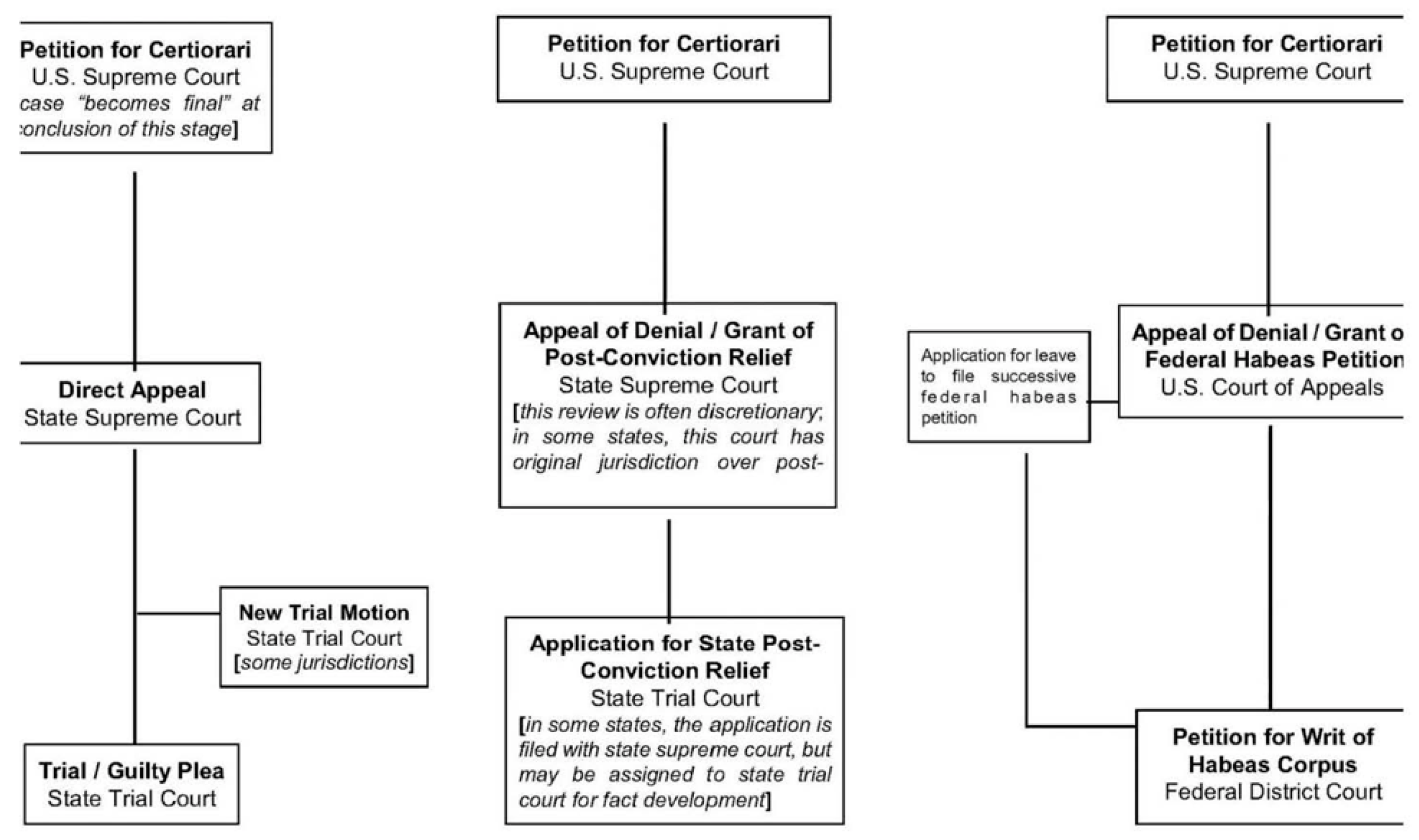 Preprints 147724 g006