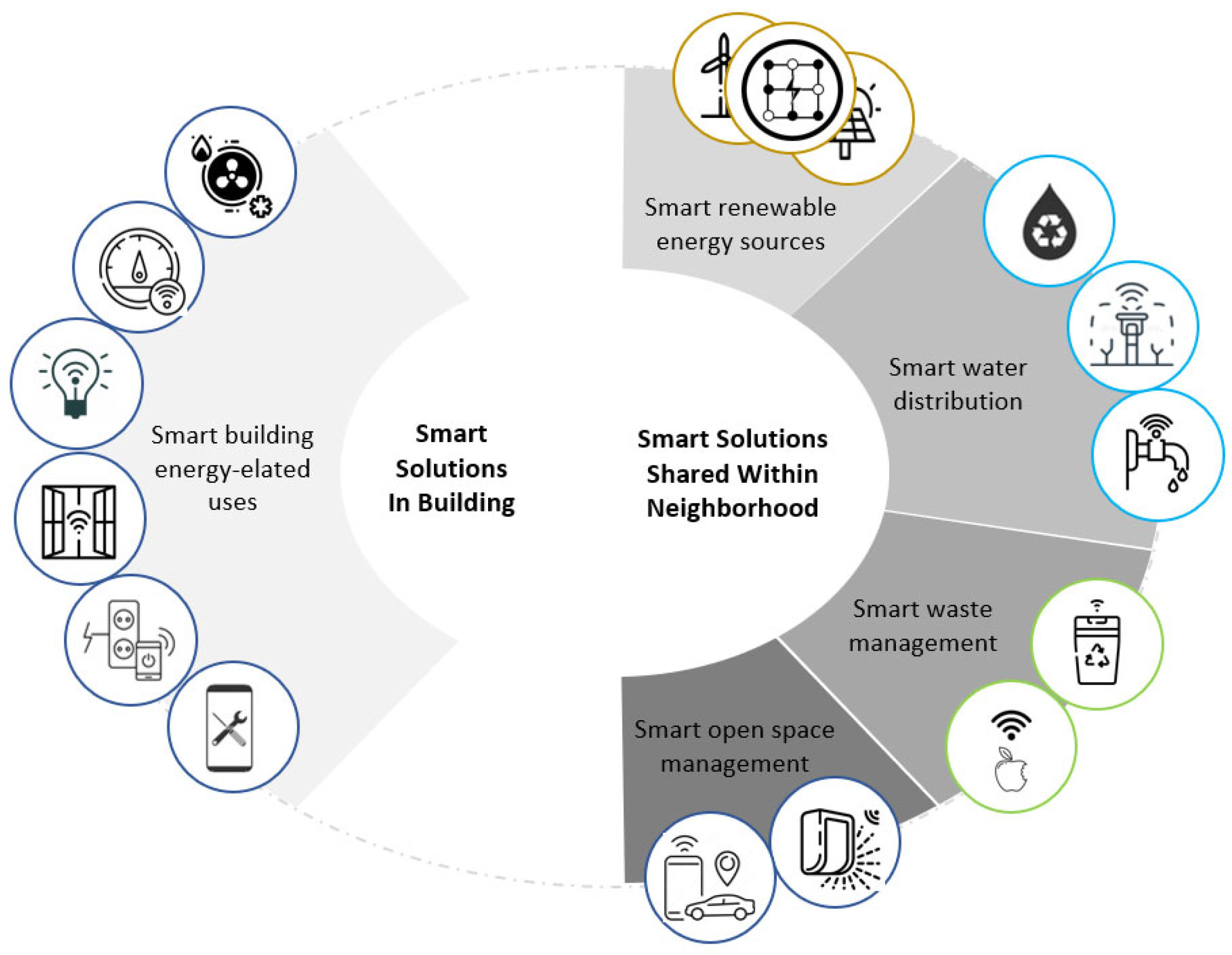 Preprints 76641 g002