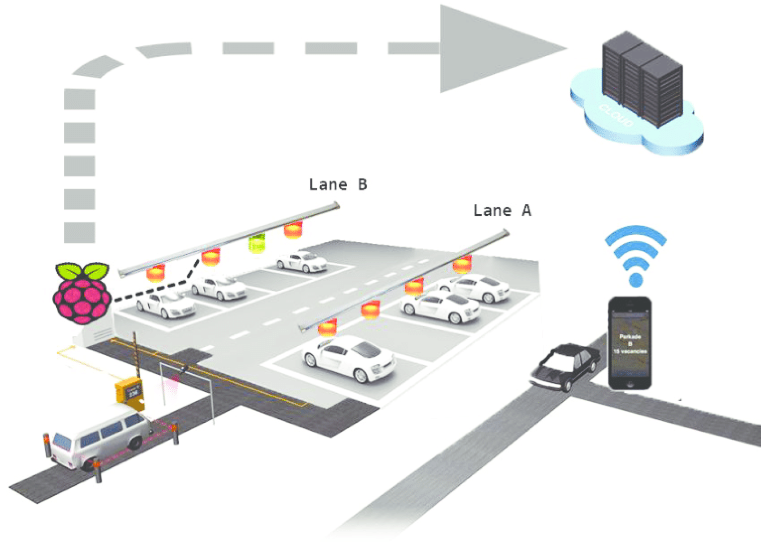 Preprints 76641 g008