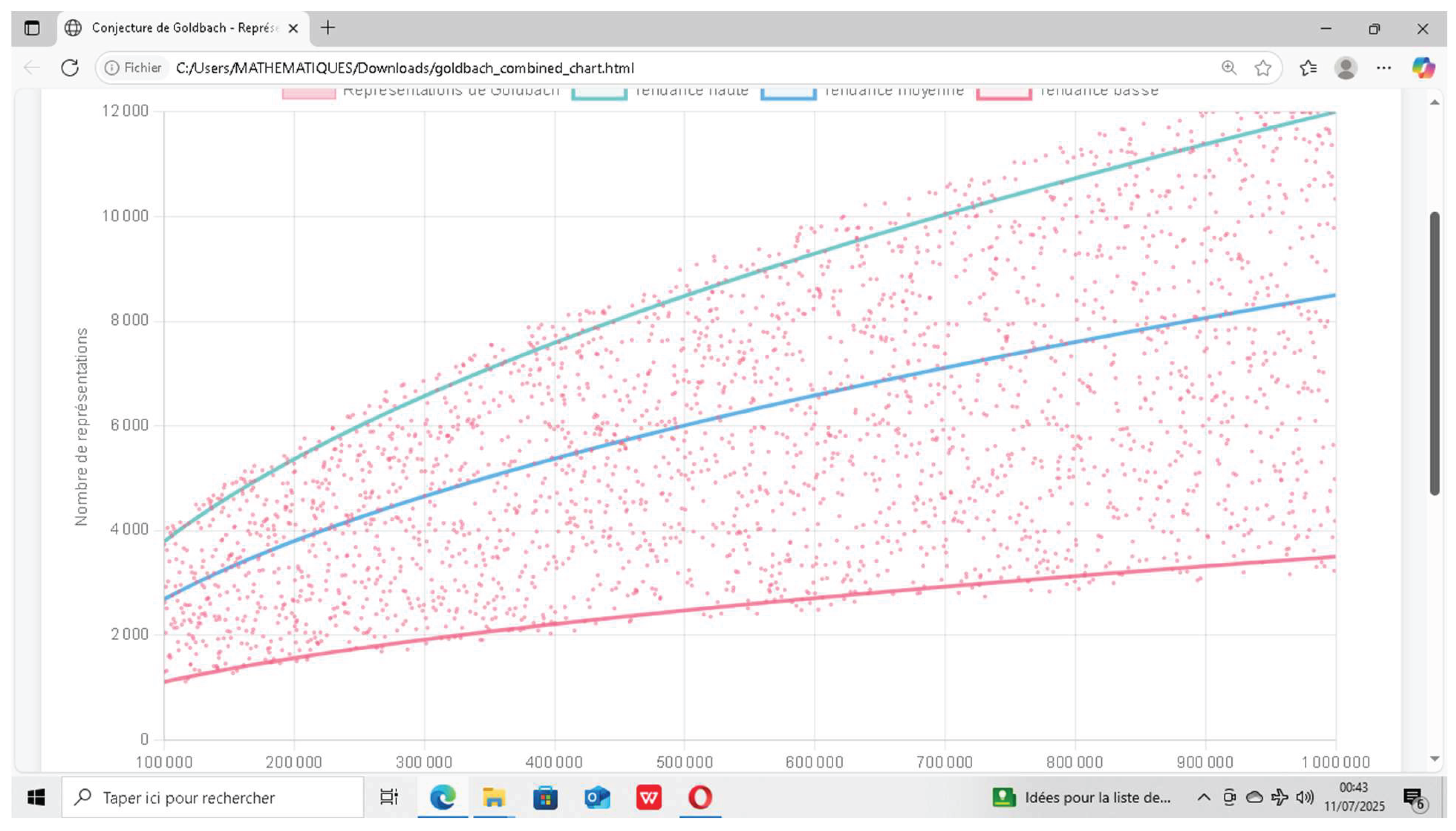 Preprints 169649 g002