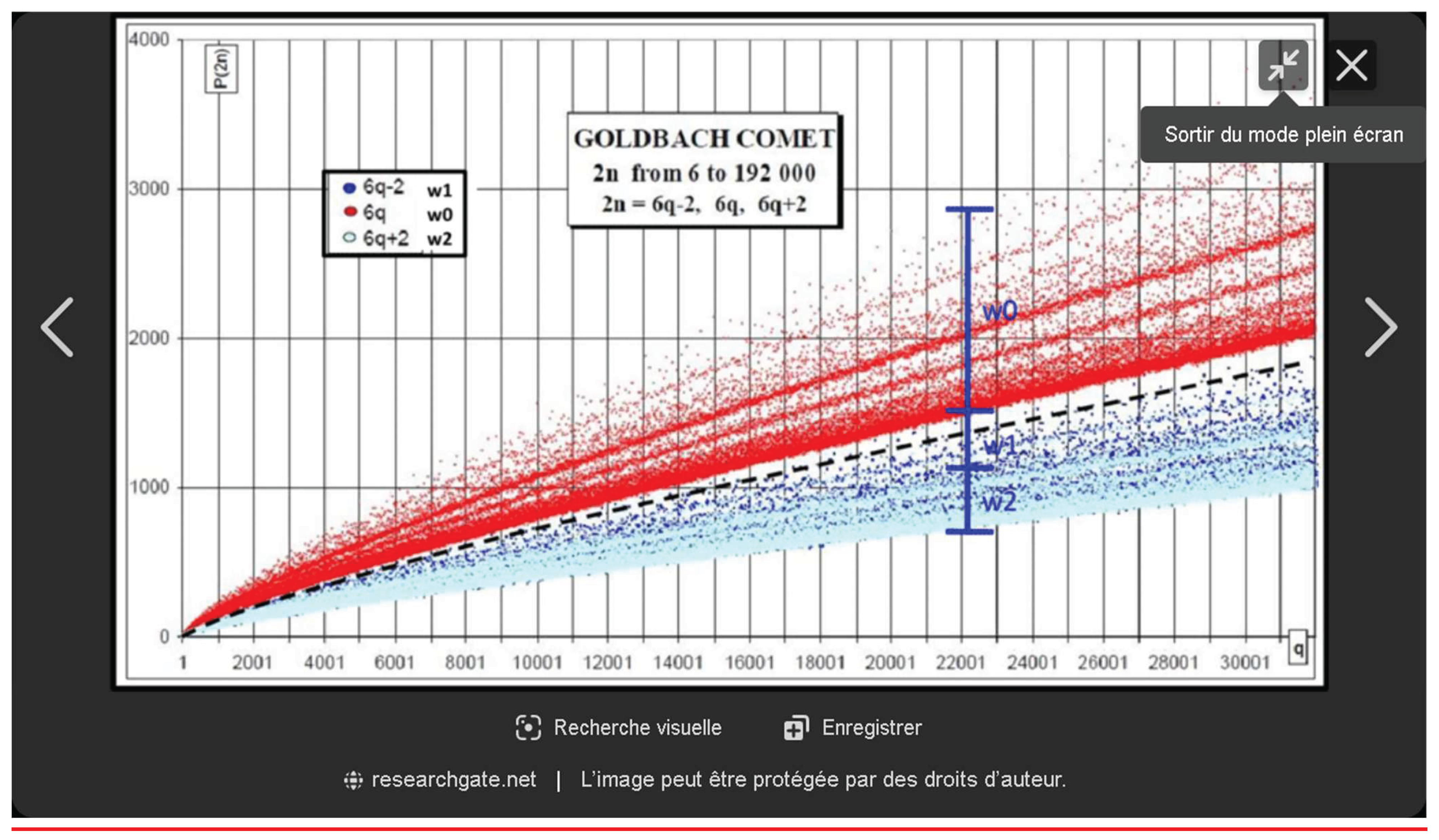 Preprints 169649 g004