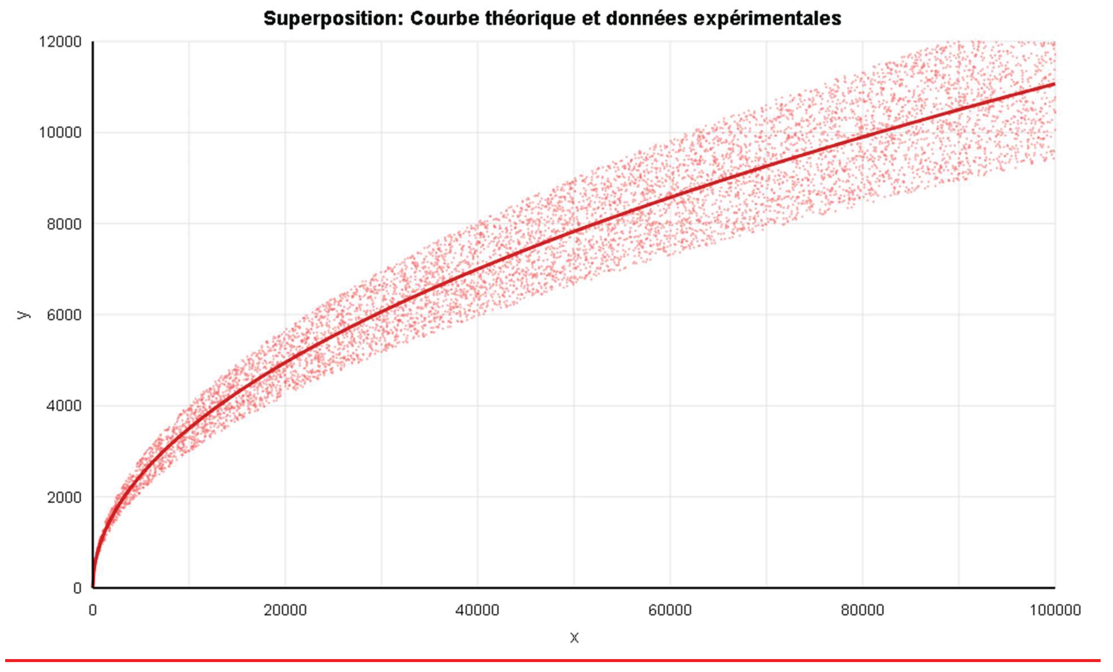 Preprints 169649 g005