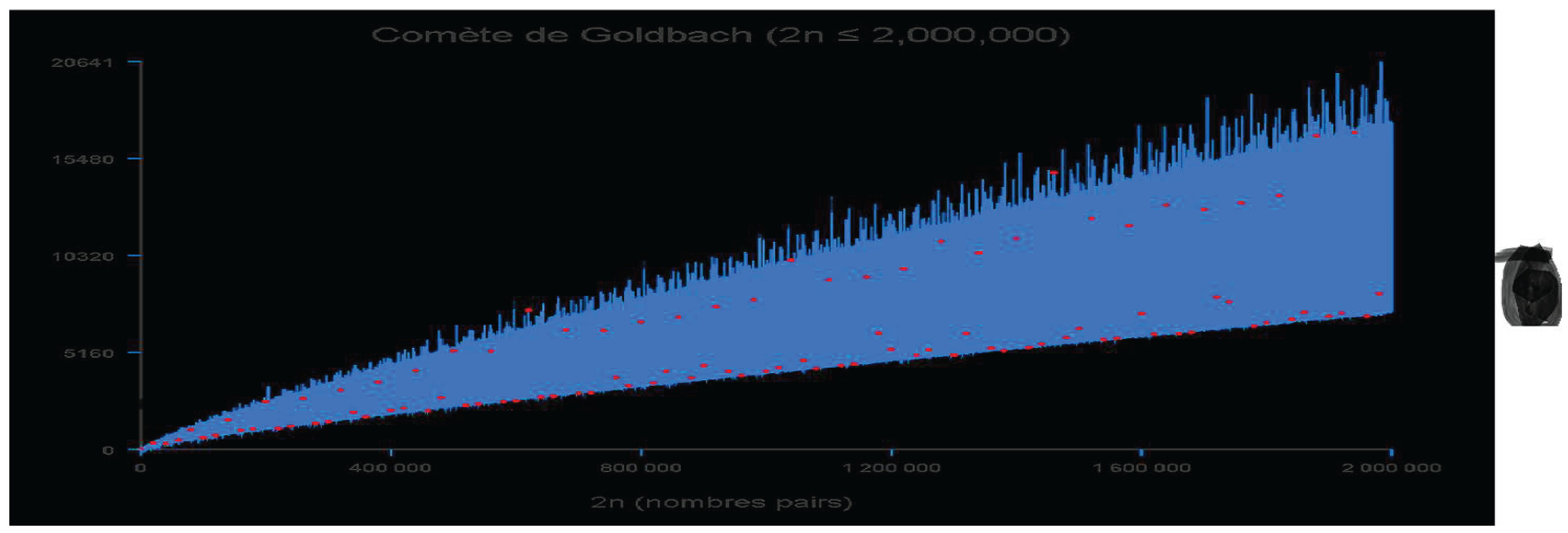 Preprints 169649 g007